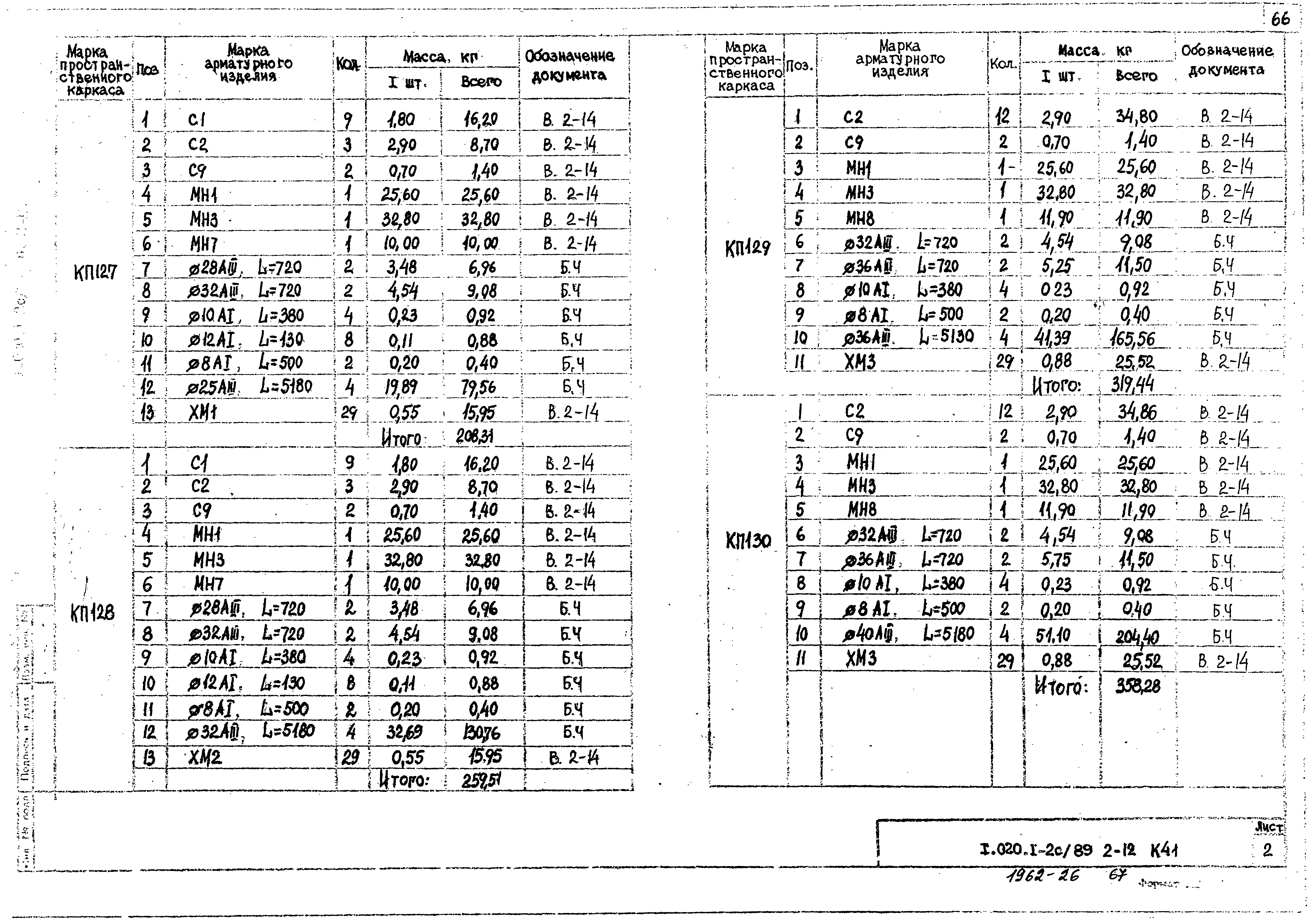 Серия 1.020.1-2с/89