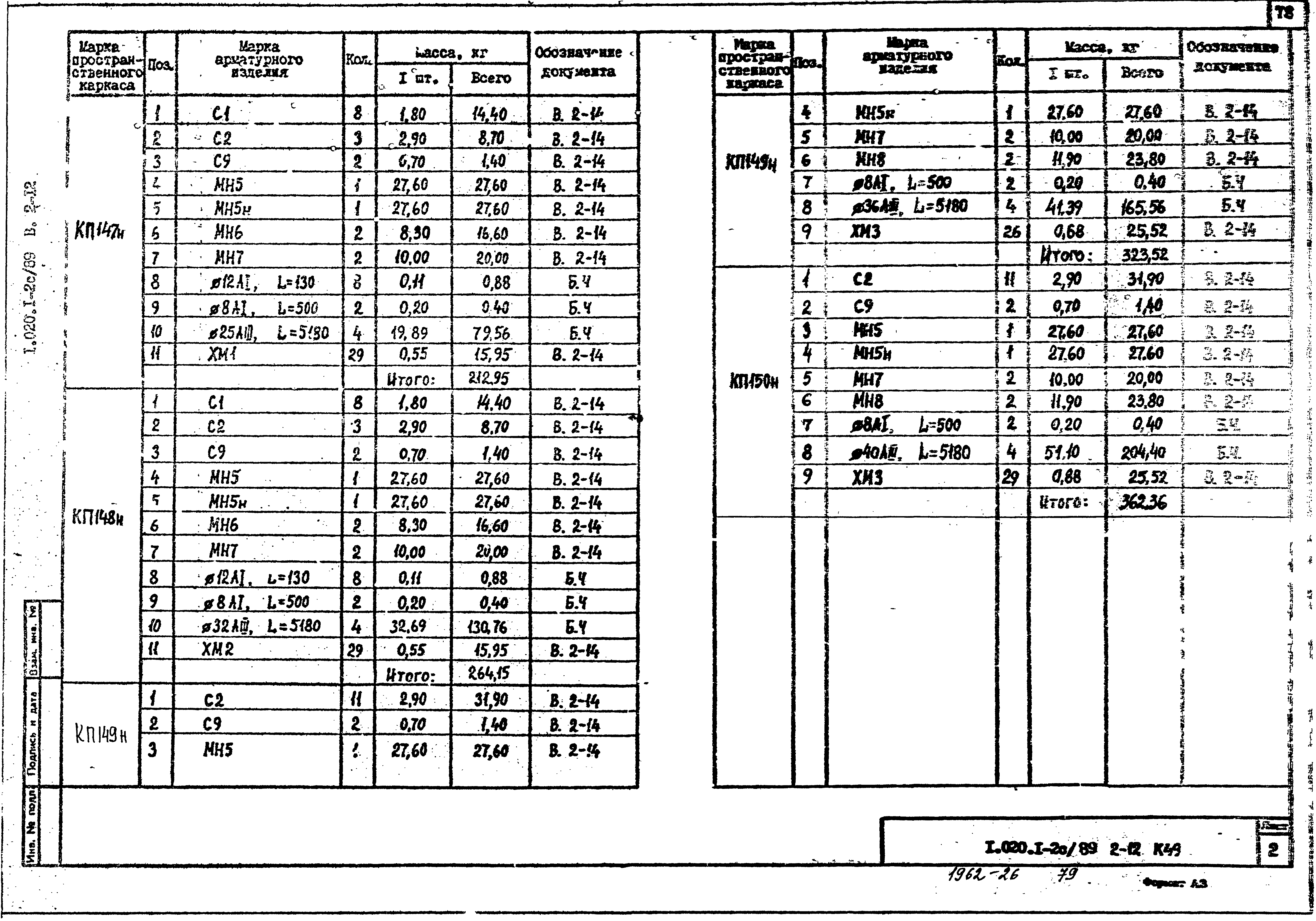 Серия 1.020.1-2с/89