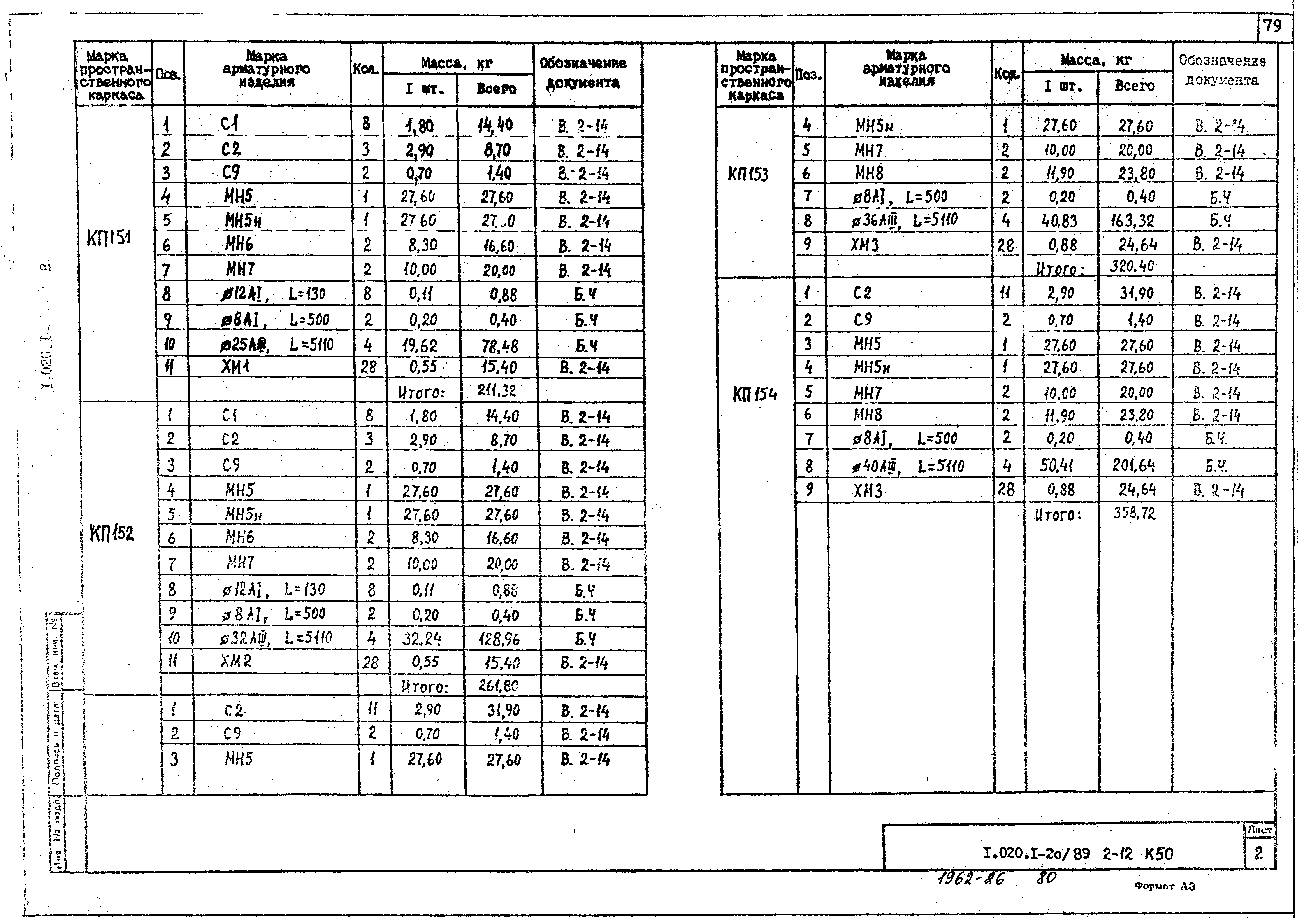 Серия 1.020.1-2с/89