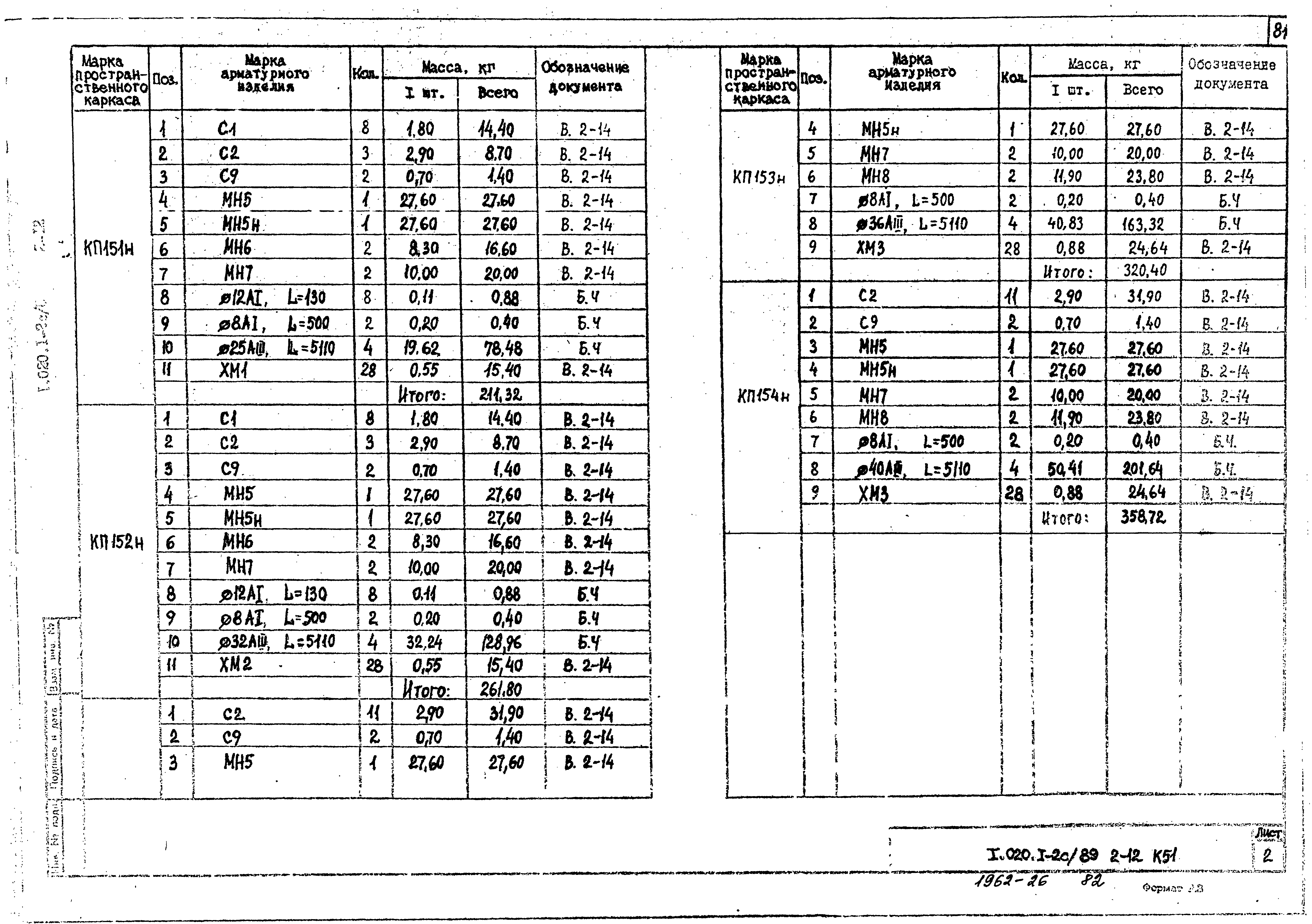 Серия 1.020.1-2с/89