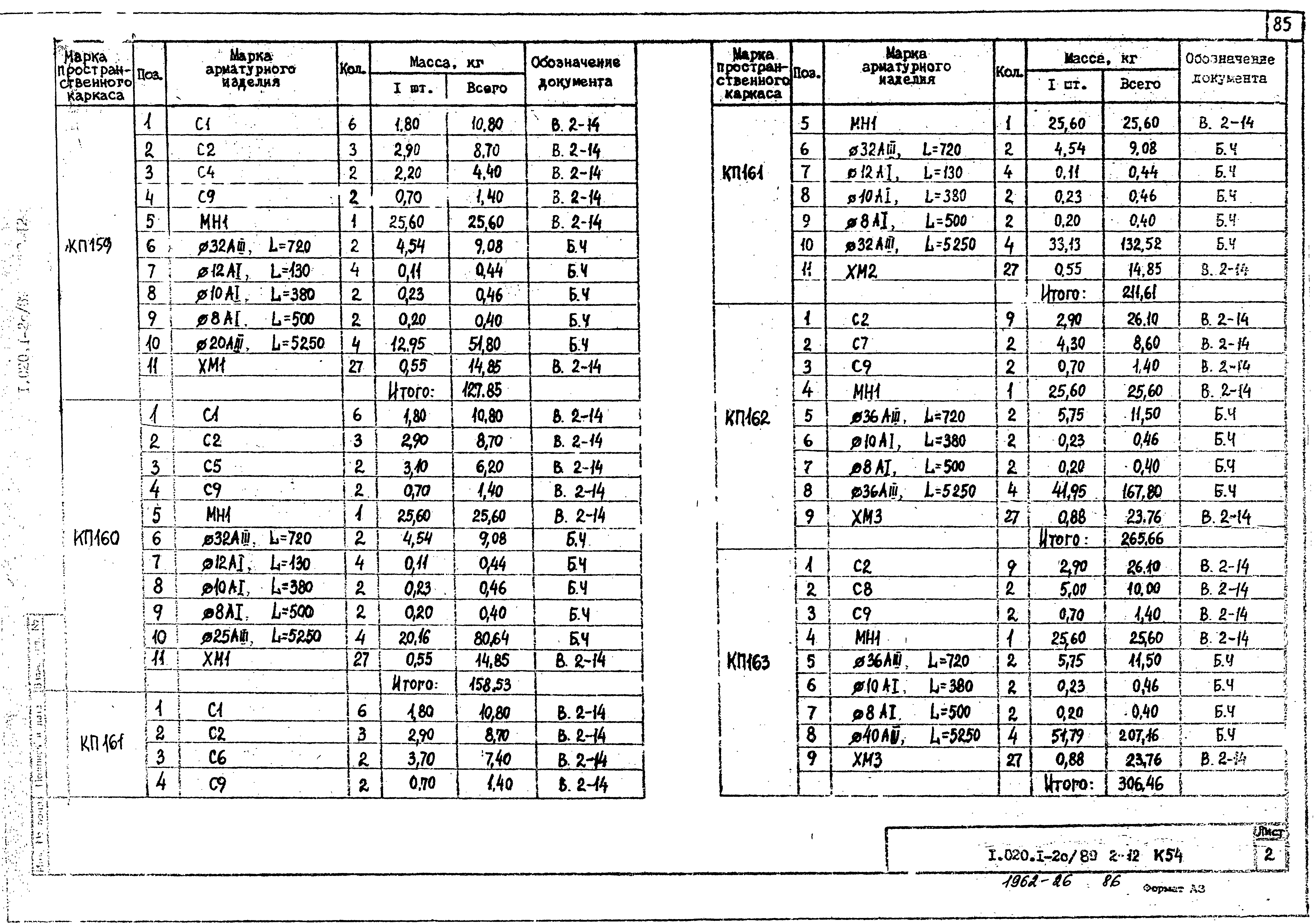 Серия 1.020.1-2с/89