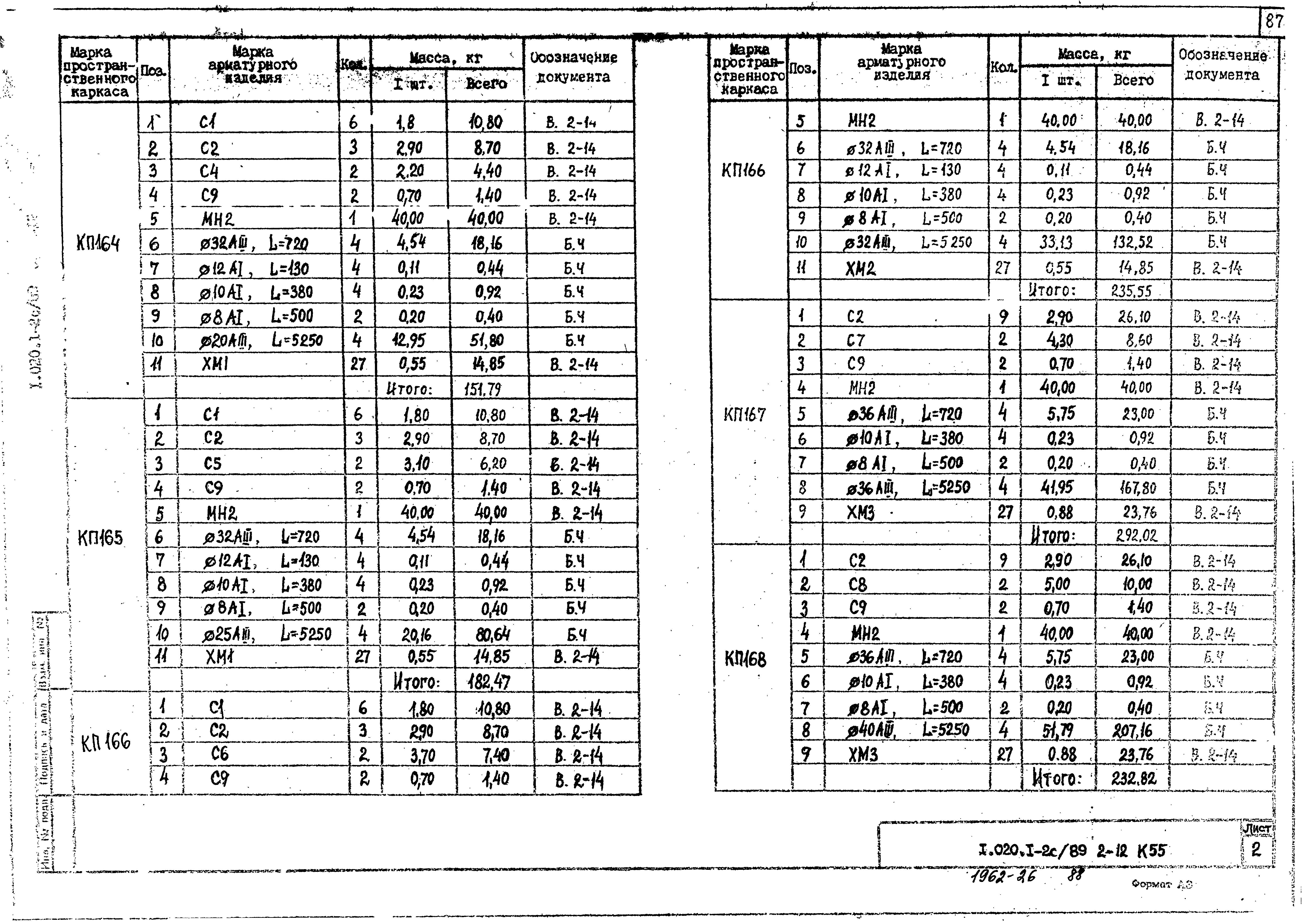 Серия 1.020.1-2с/89