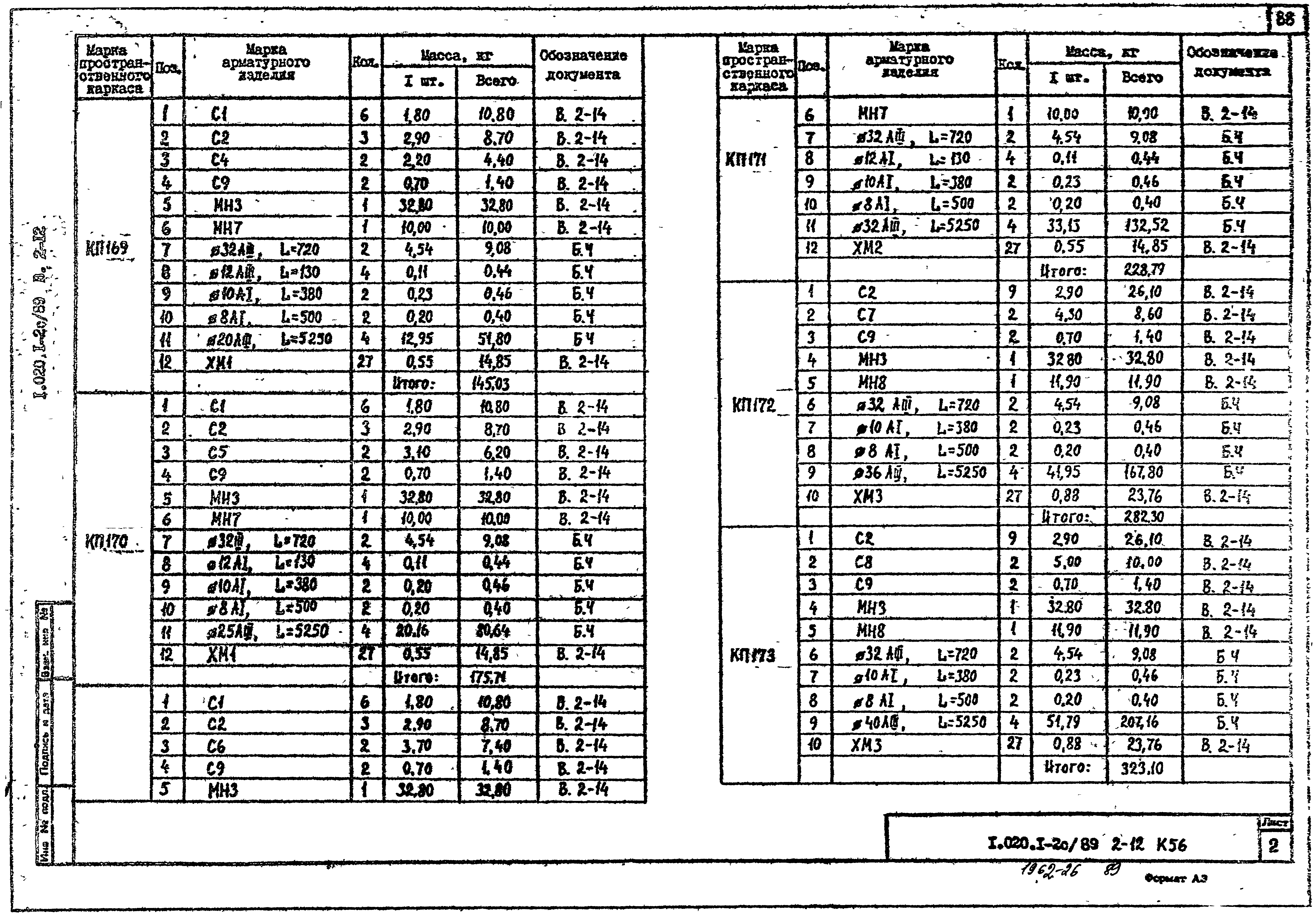 Серия 1.020.1-2с/89