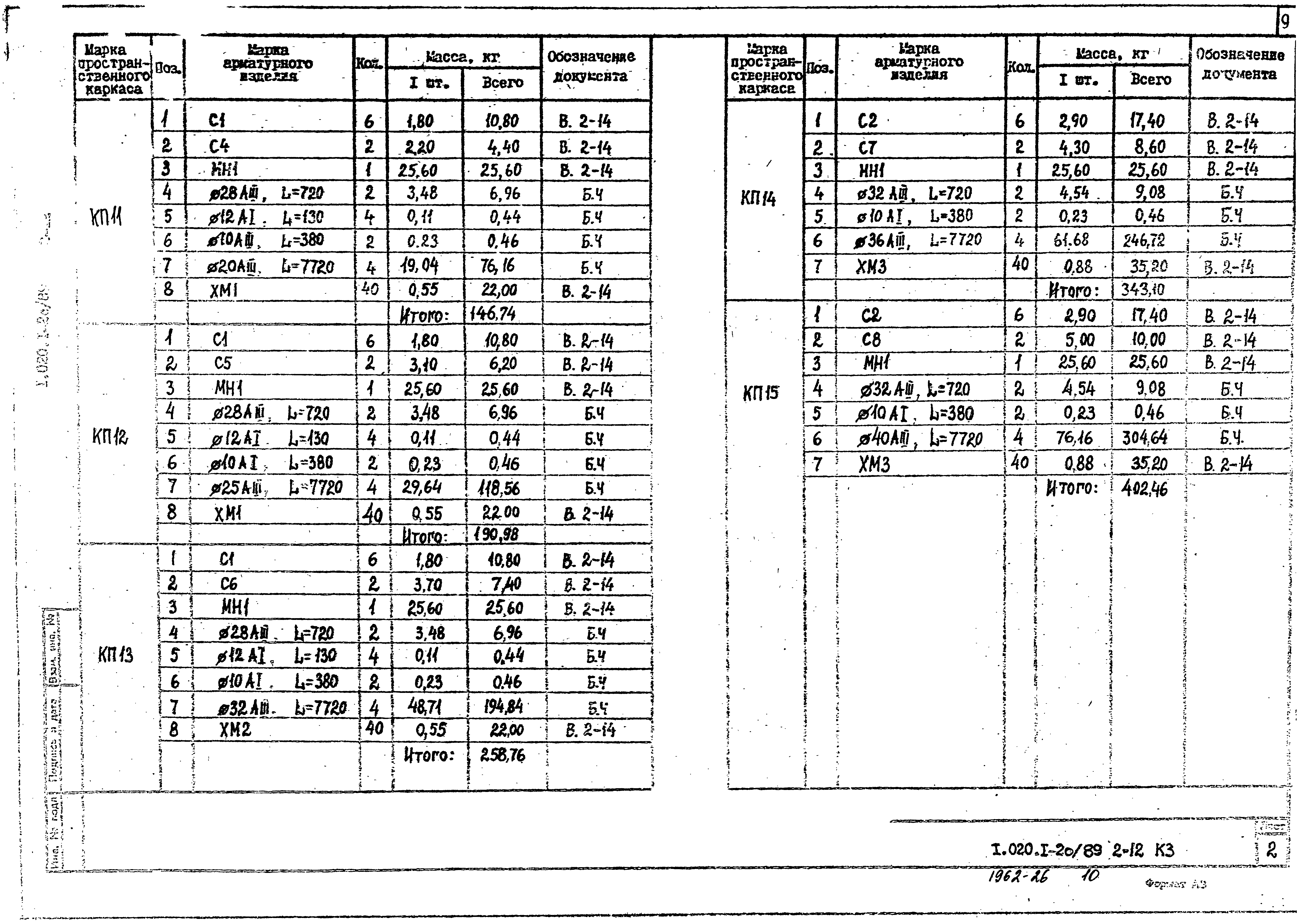 Серия 1.020.1-2с/89