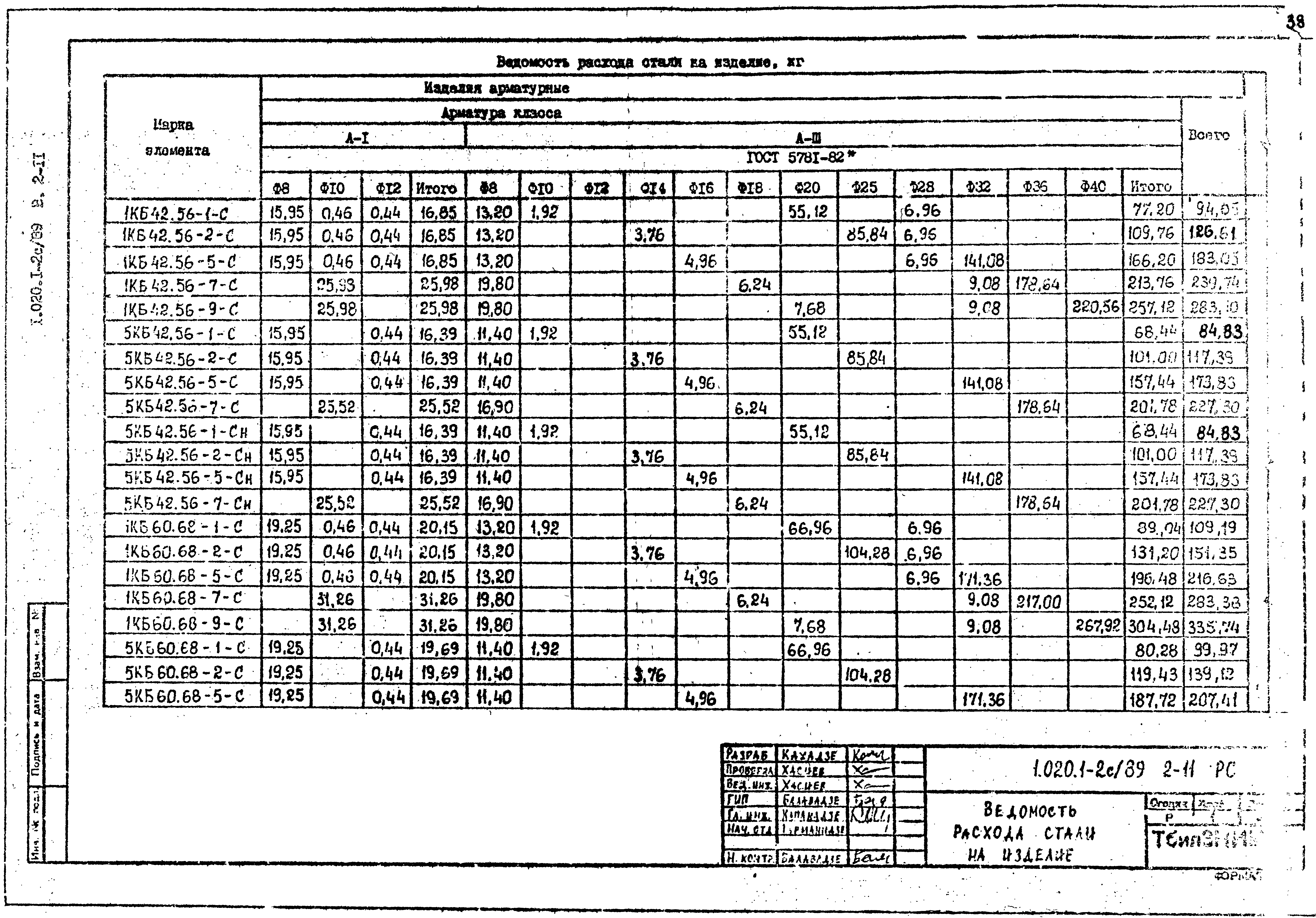 Серия 1.020.1-2с/89