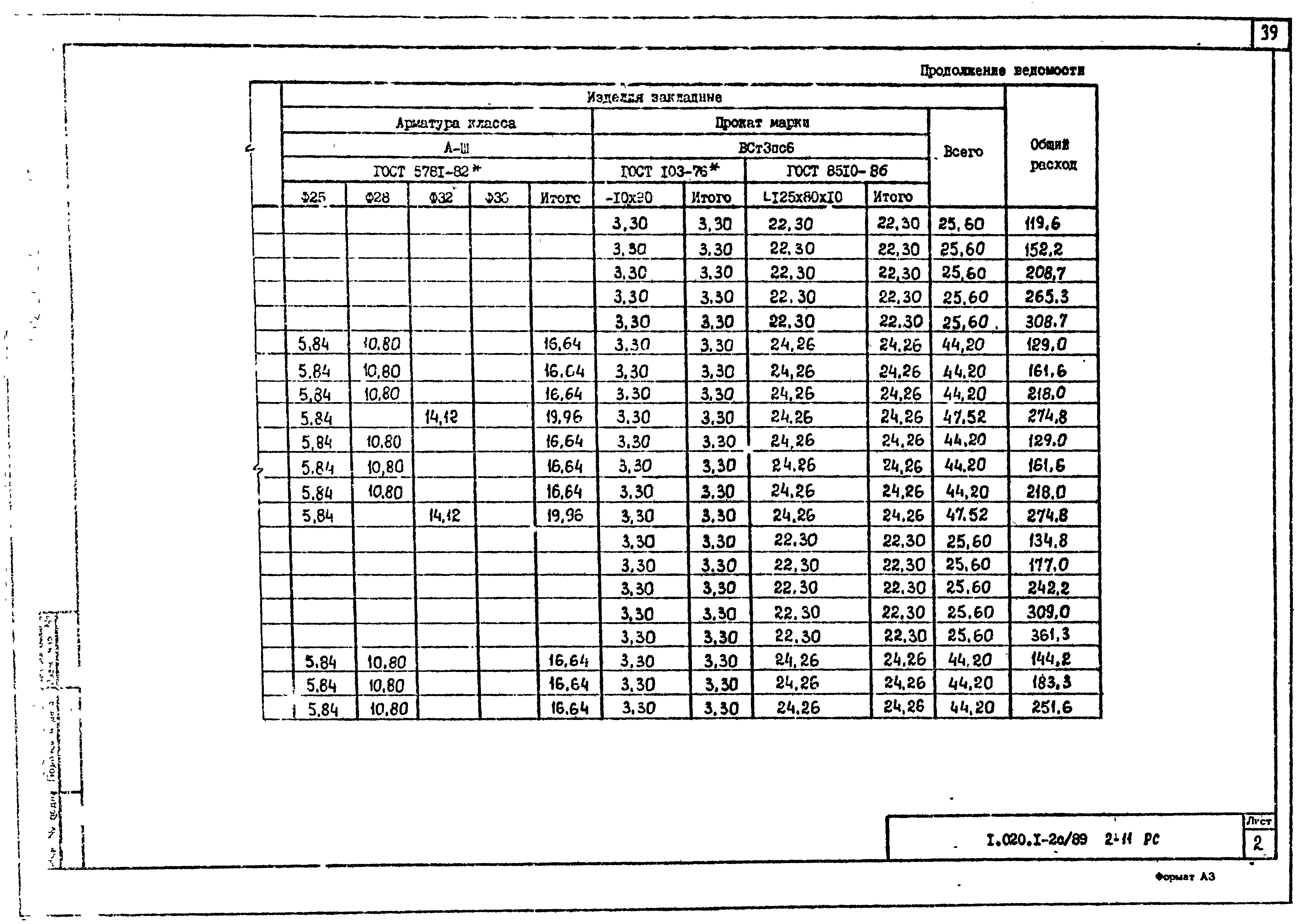 Серия 1.020.1-2с/89