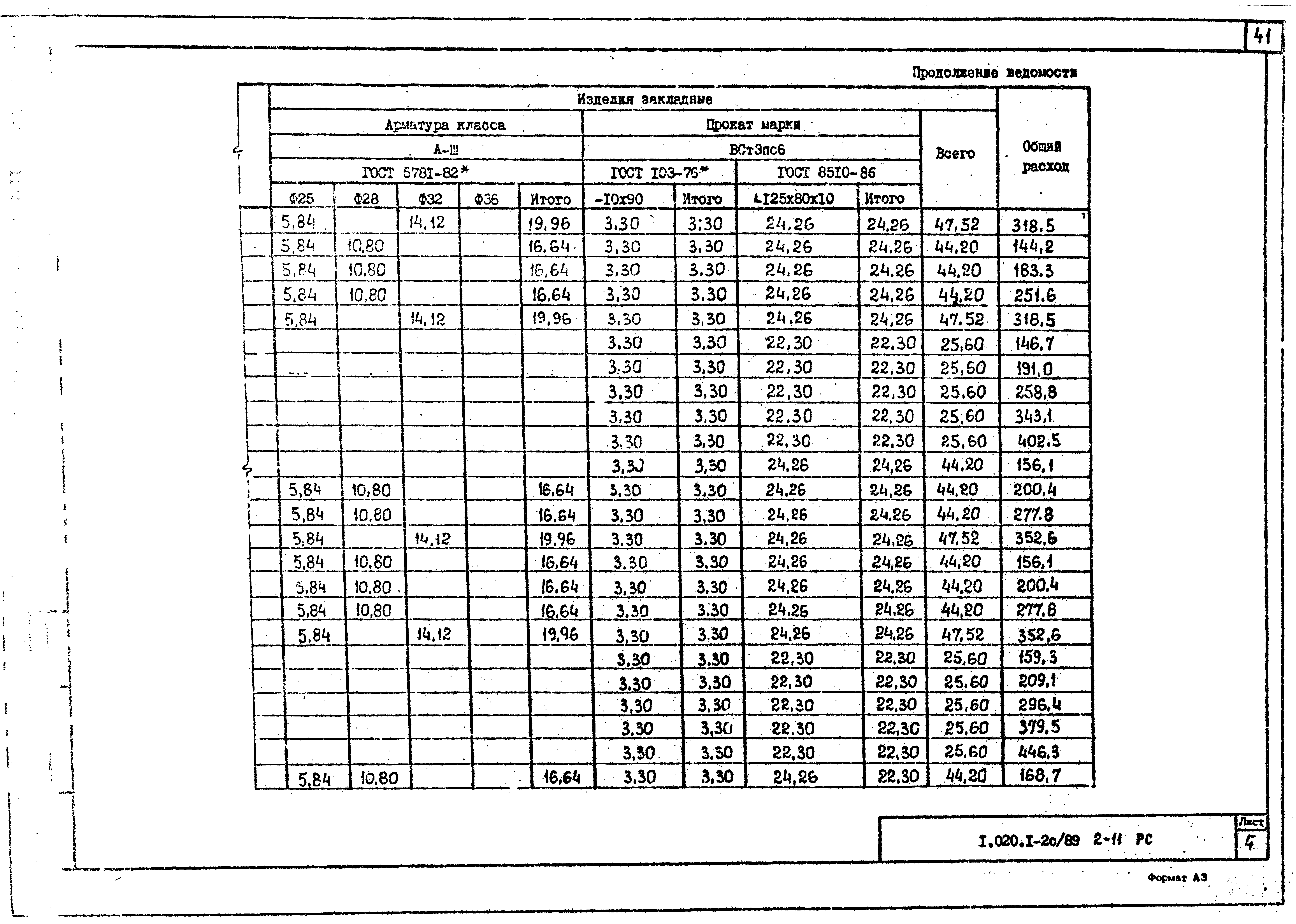 Серия 1.020.1-2с/89