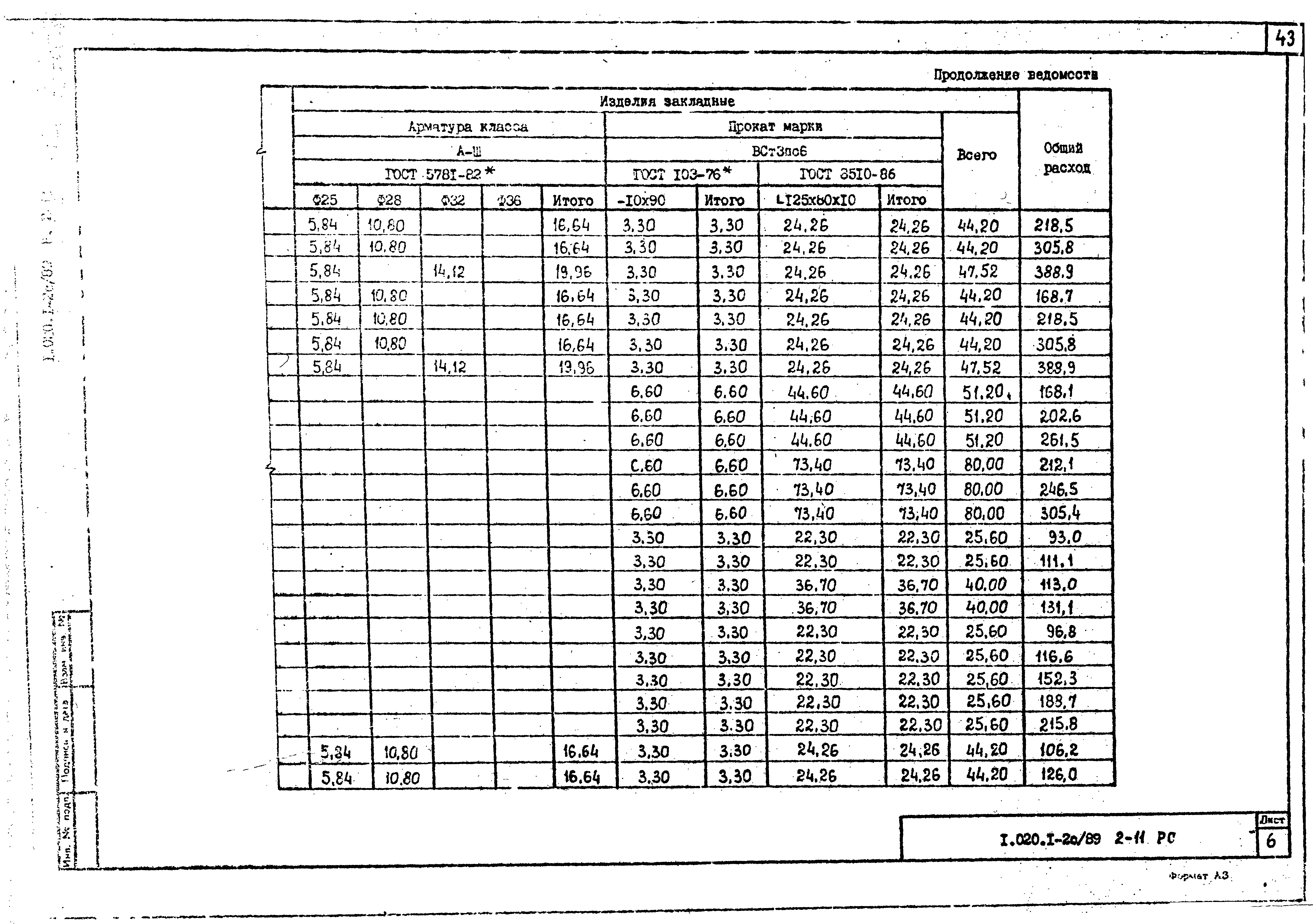 Серия 1.020.1-2с/89