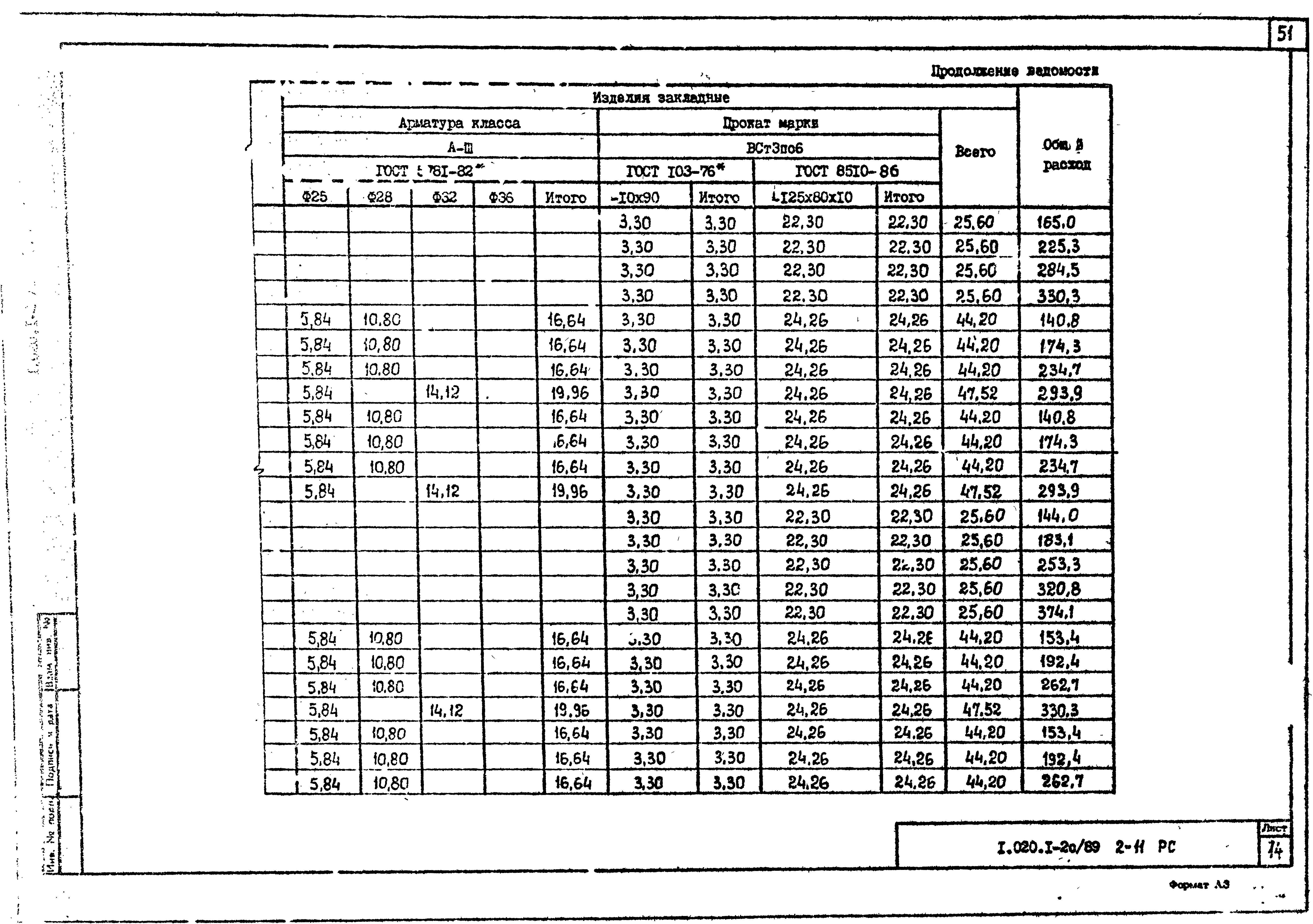 Серия 1.020.1-2с/89