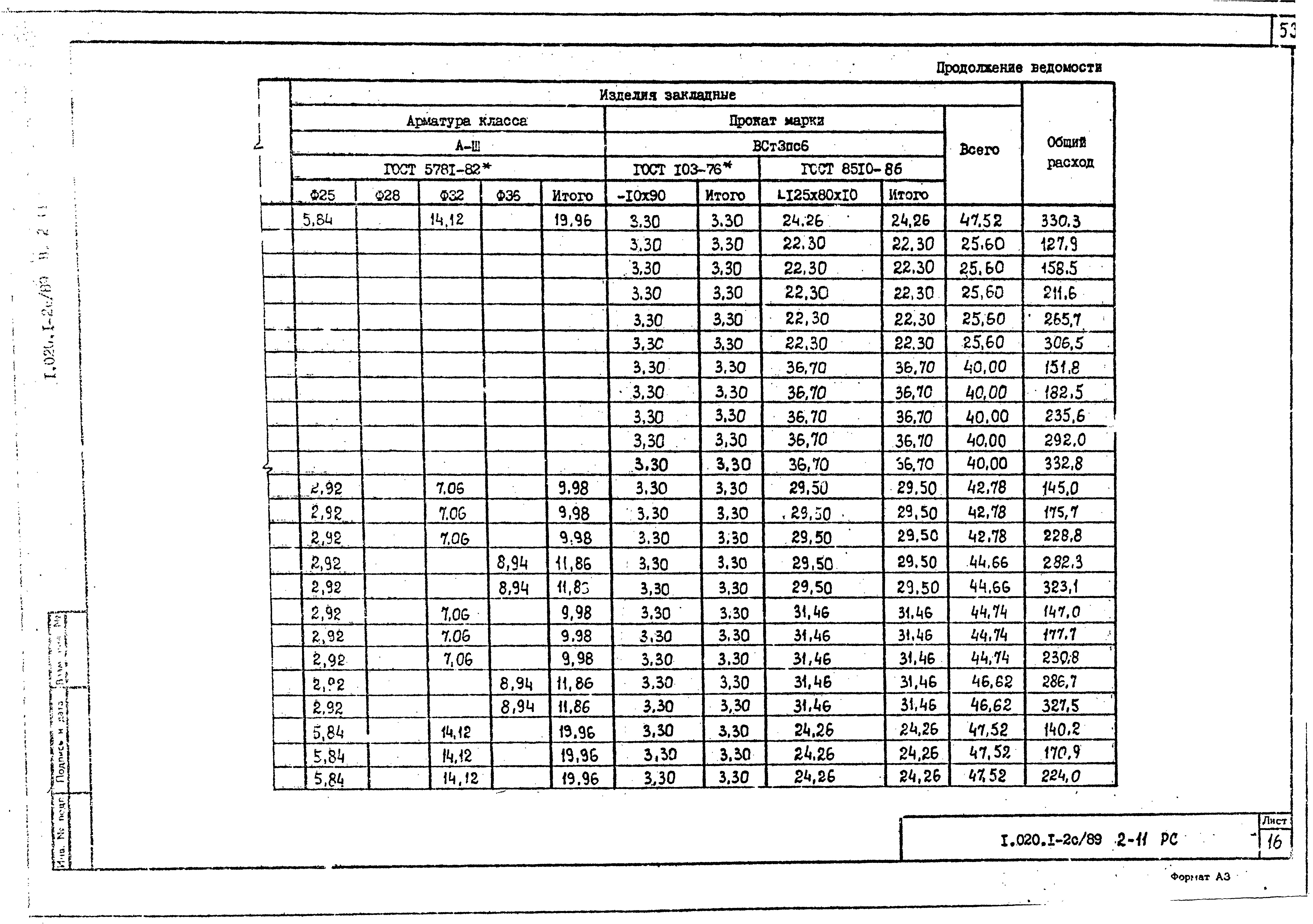 Серия 1.020.1-2с/89