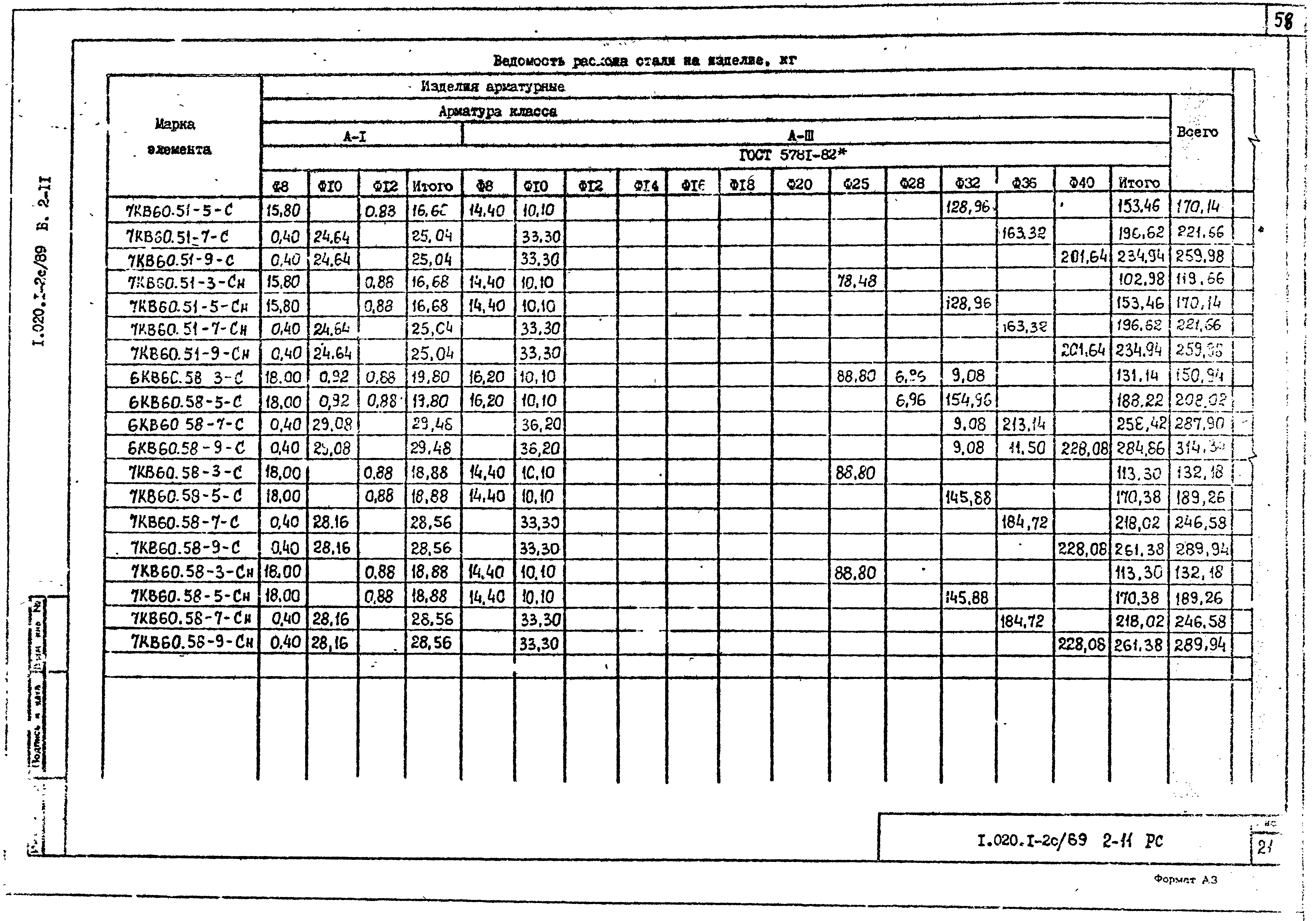 Серия 1.020.1-2с/89