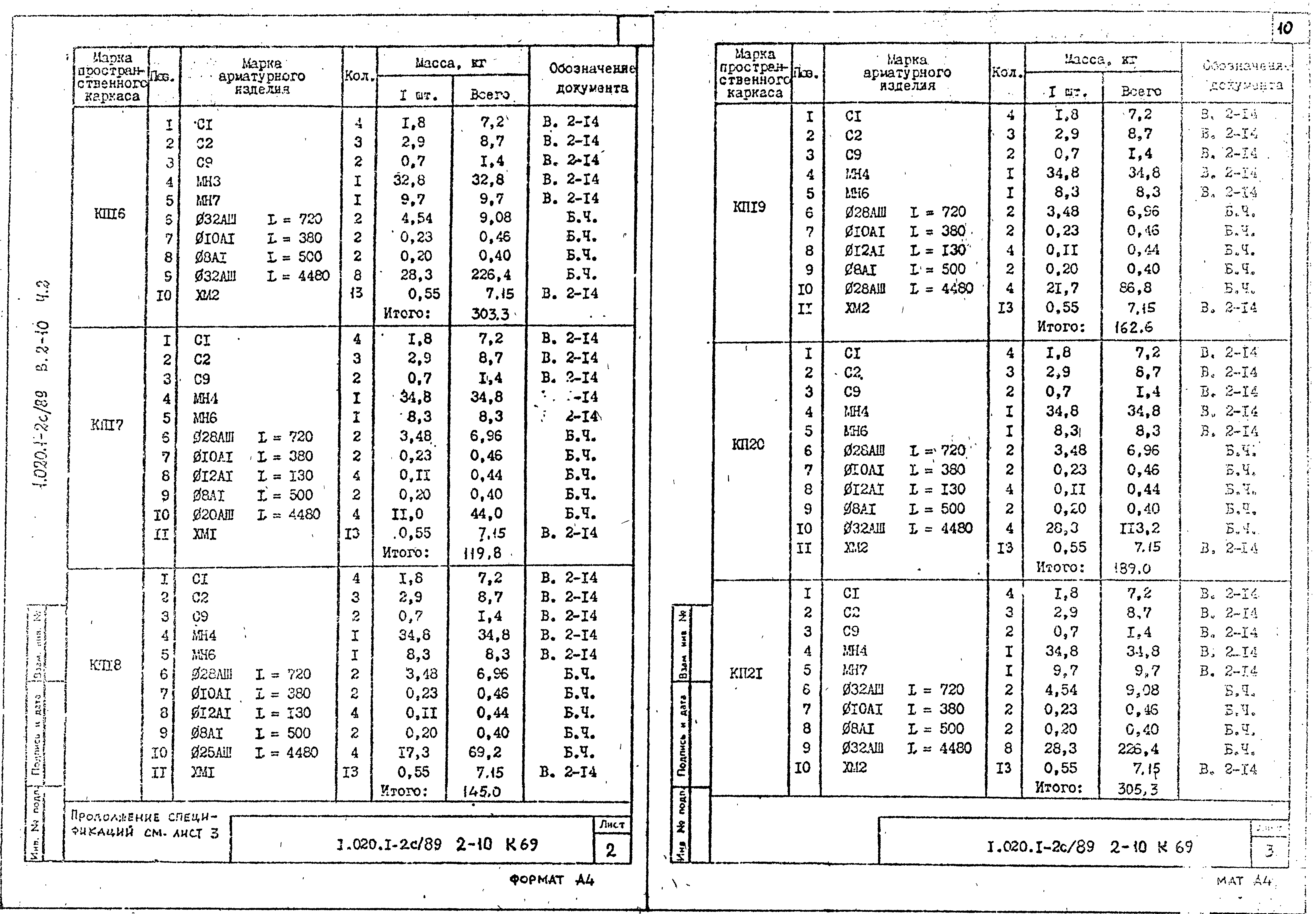 Серия 1.020.1-2с/89