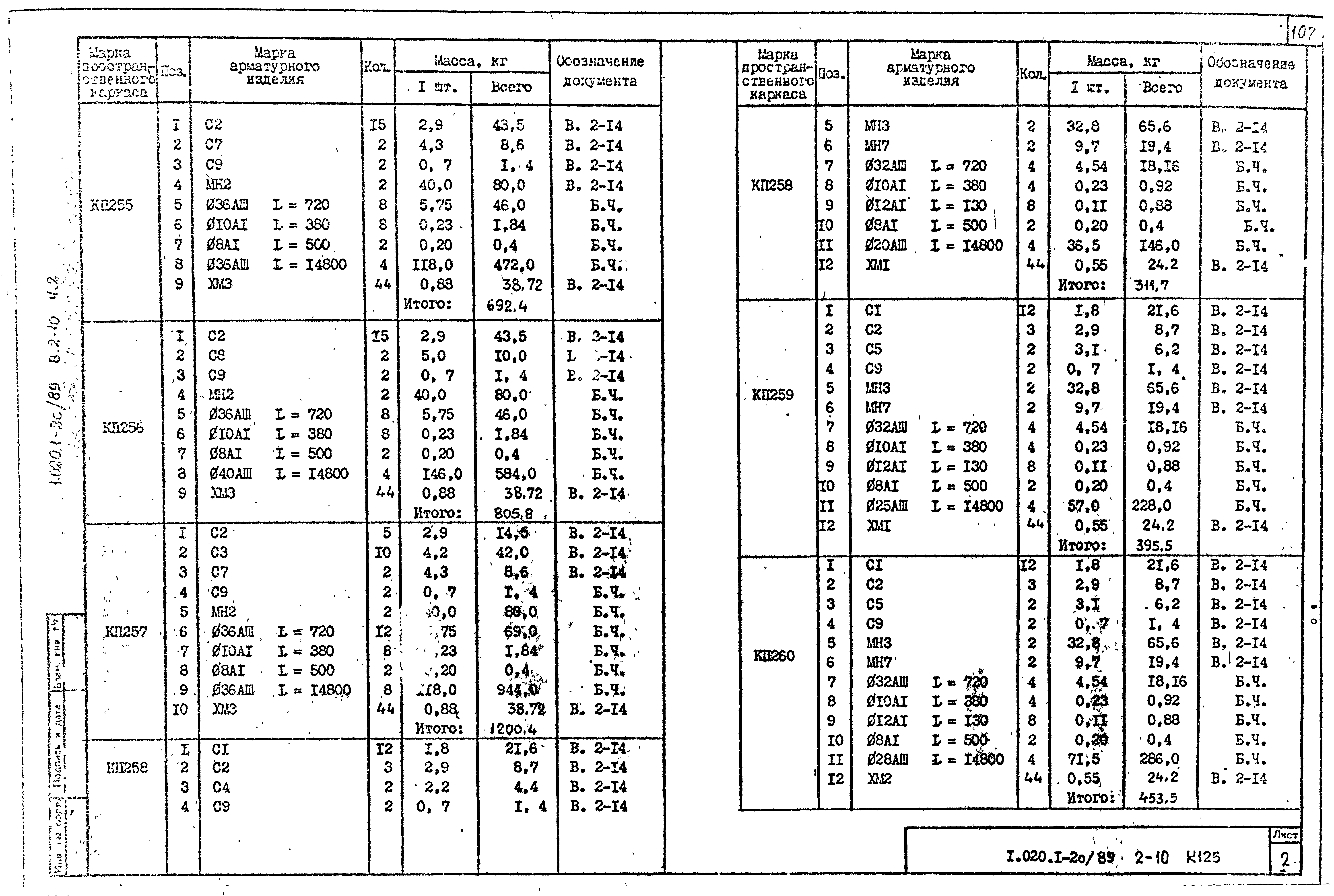 Серия 1.020.1-2с/89