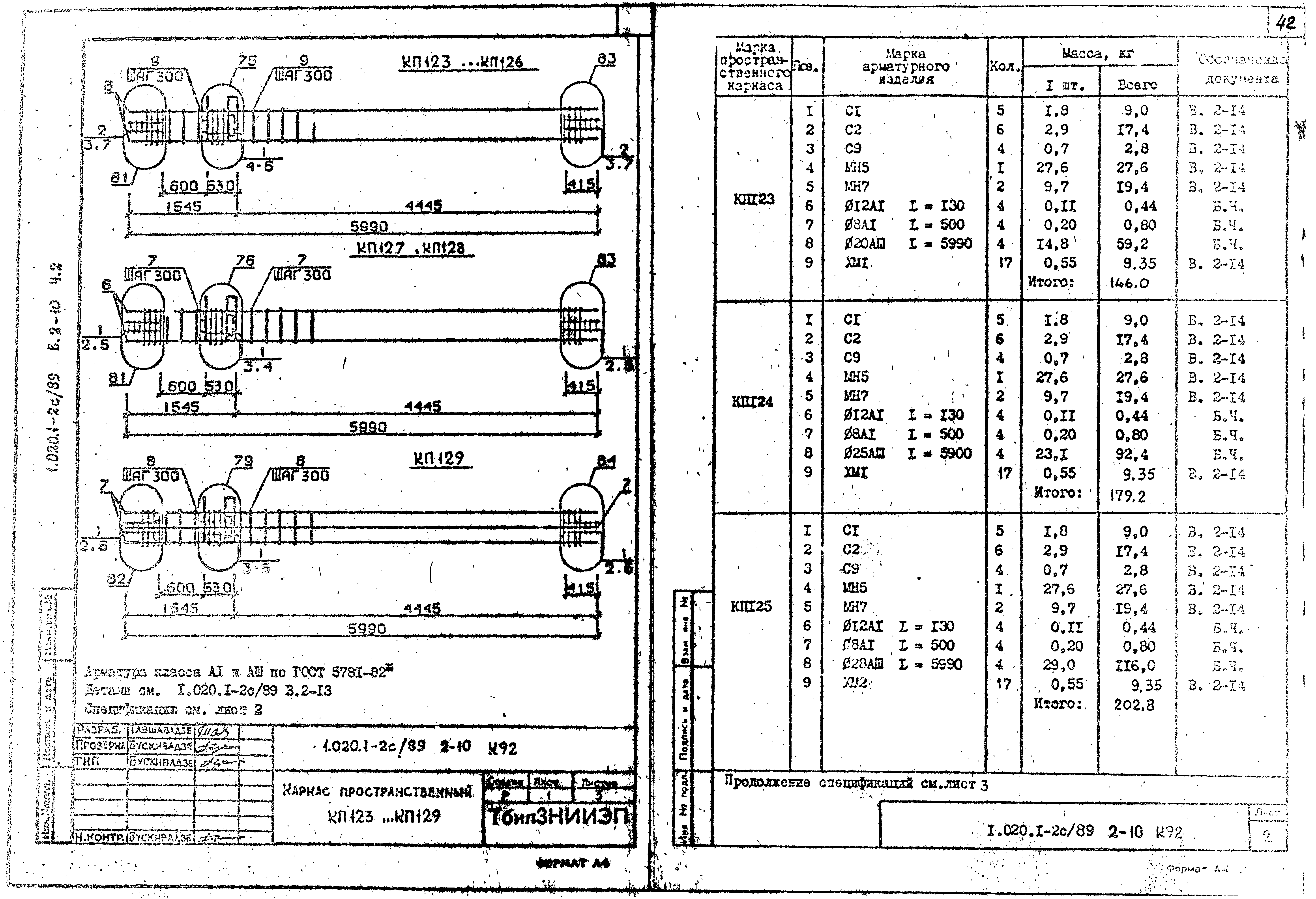 Серия 1.020.1-2с/89