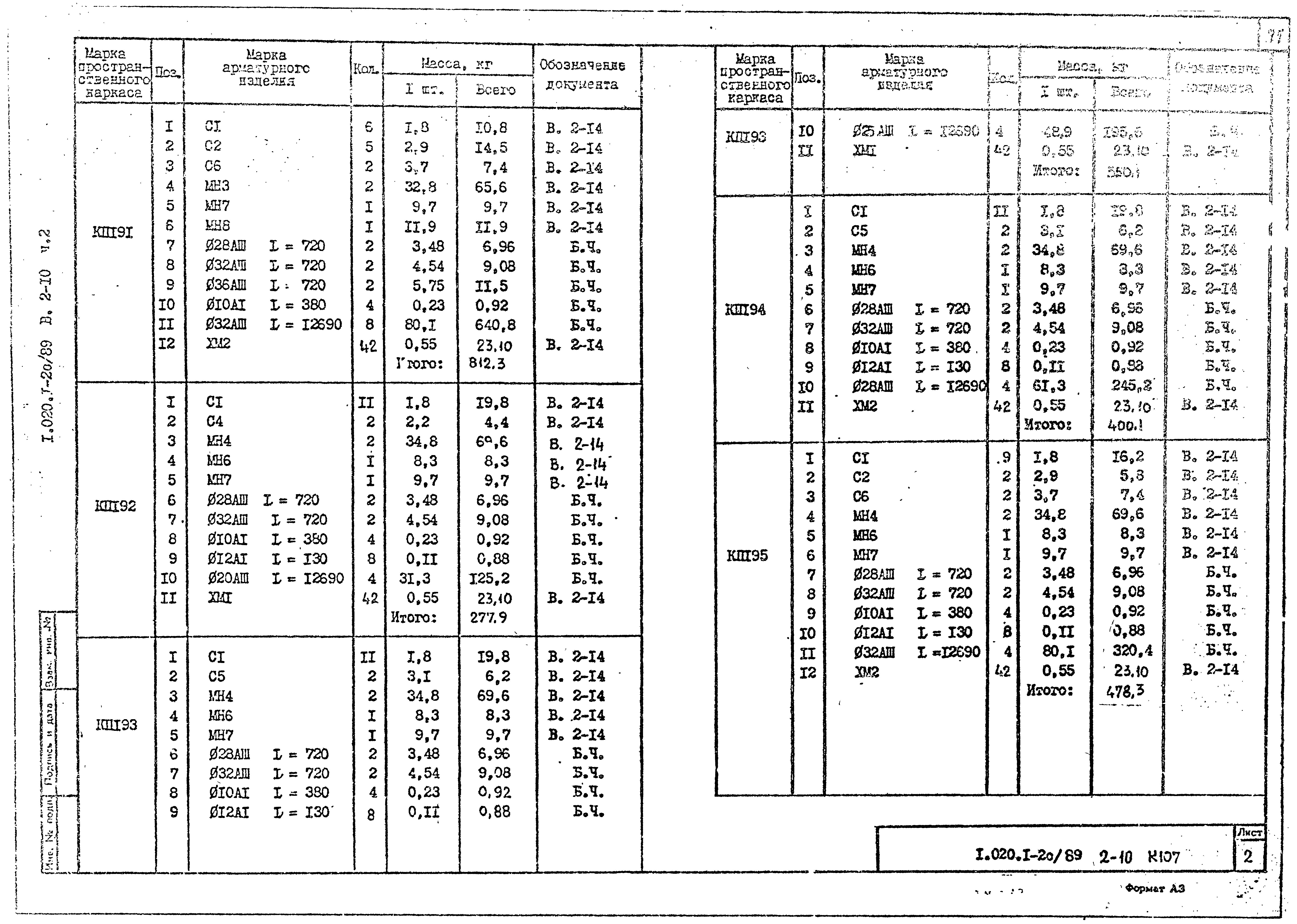 Серия 1.020.1-2с/89