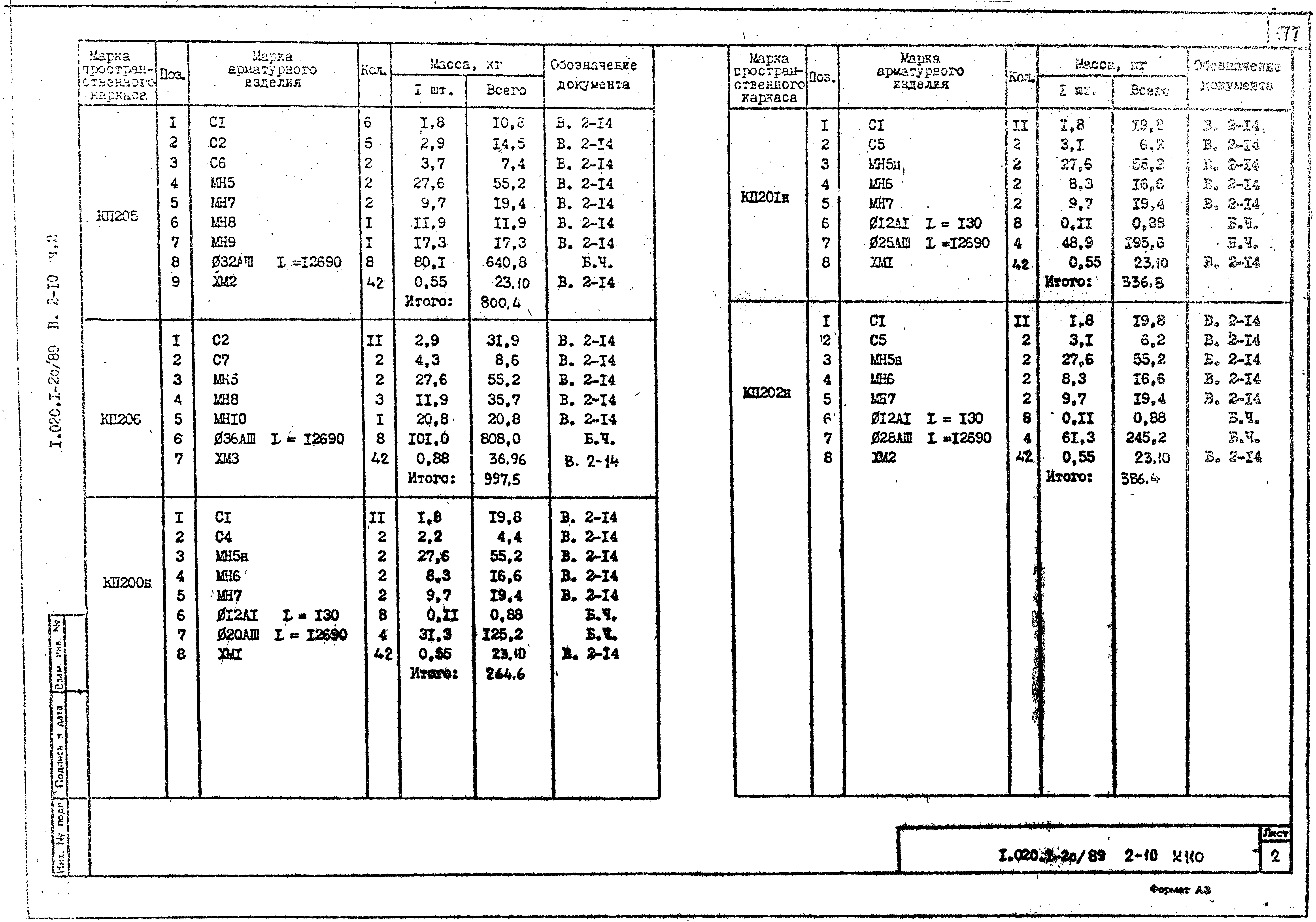 Серия 1.020.1-2с/89