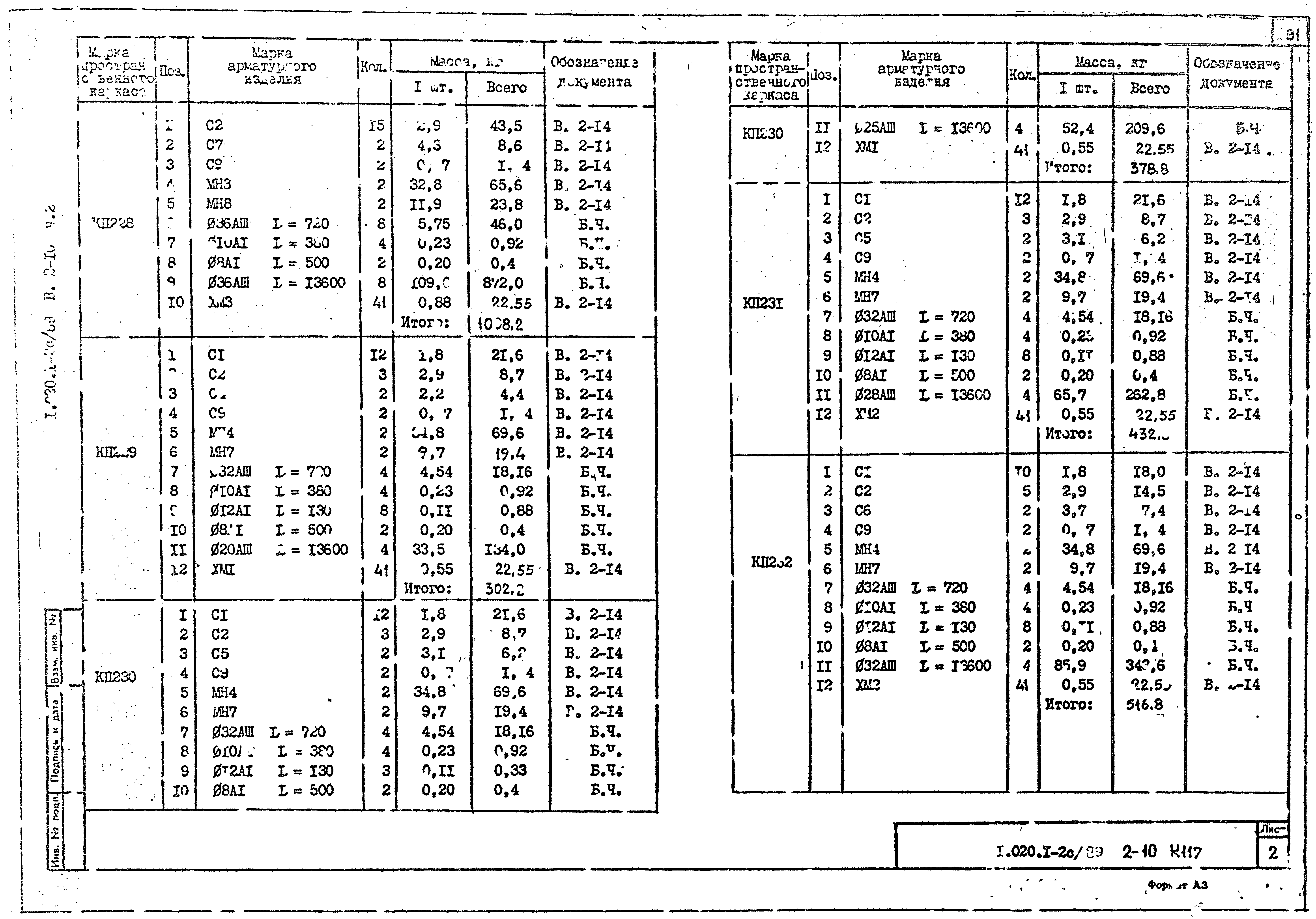 Серия 1.020.1-2с/89