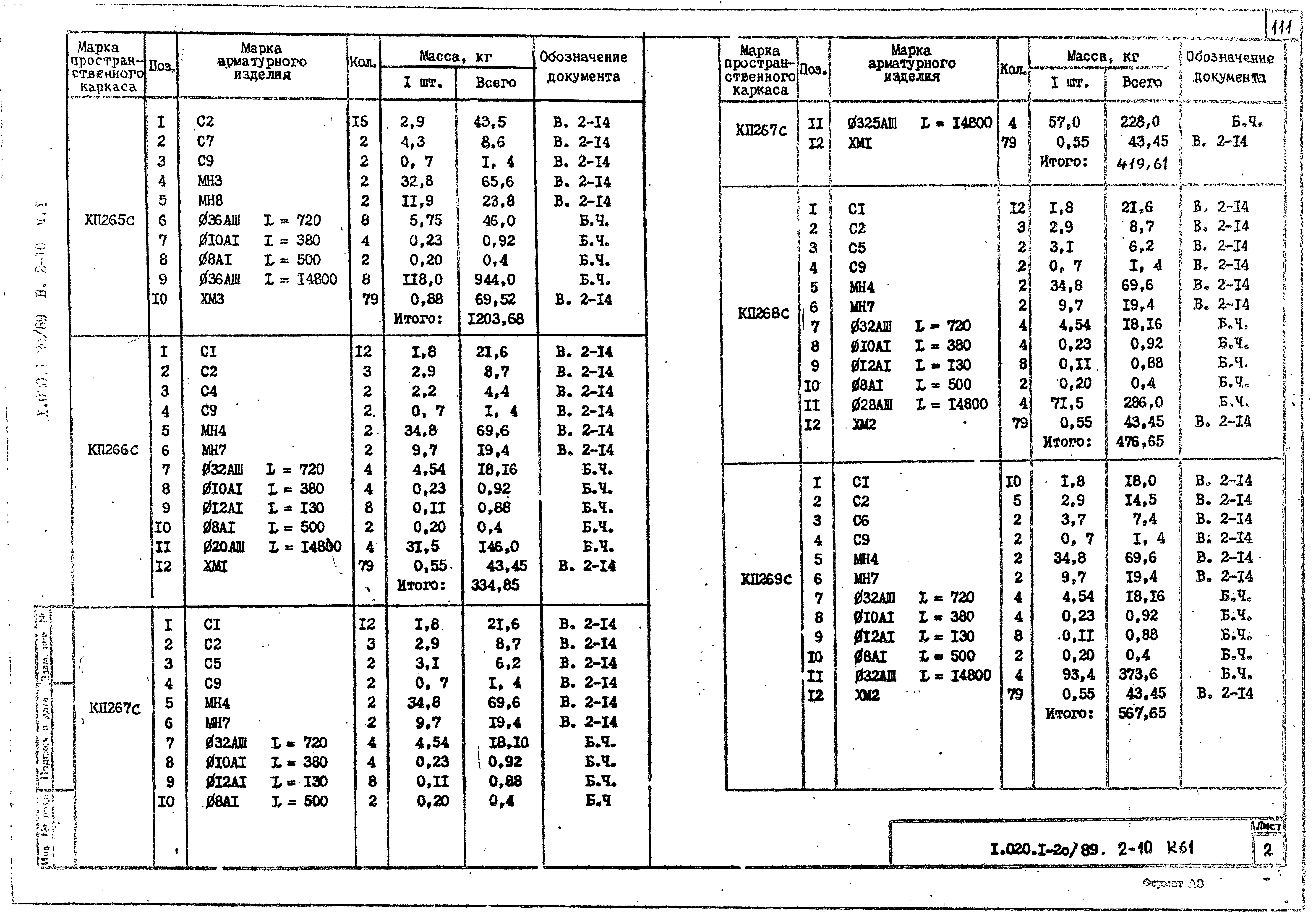 Серия 1.020.1-2с/89