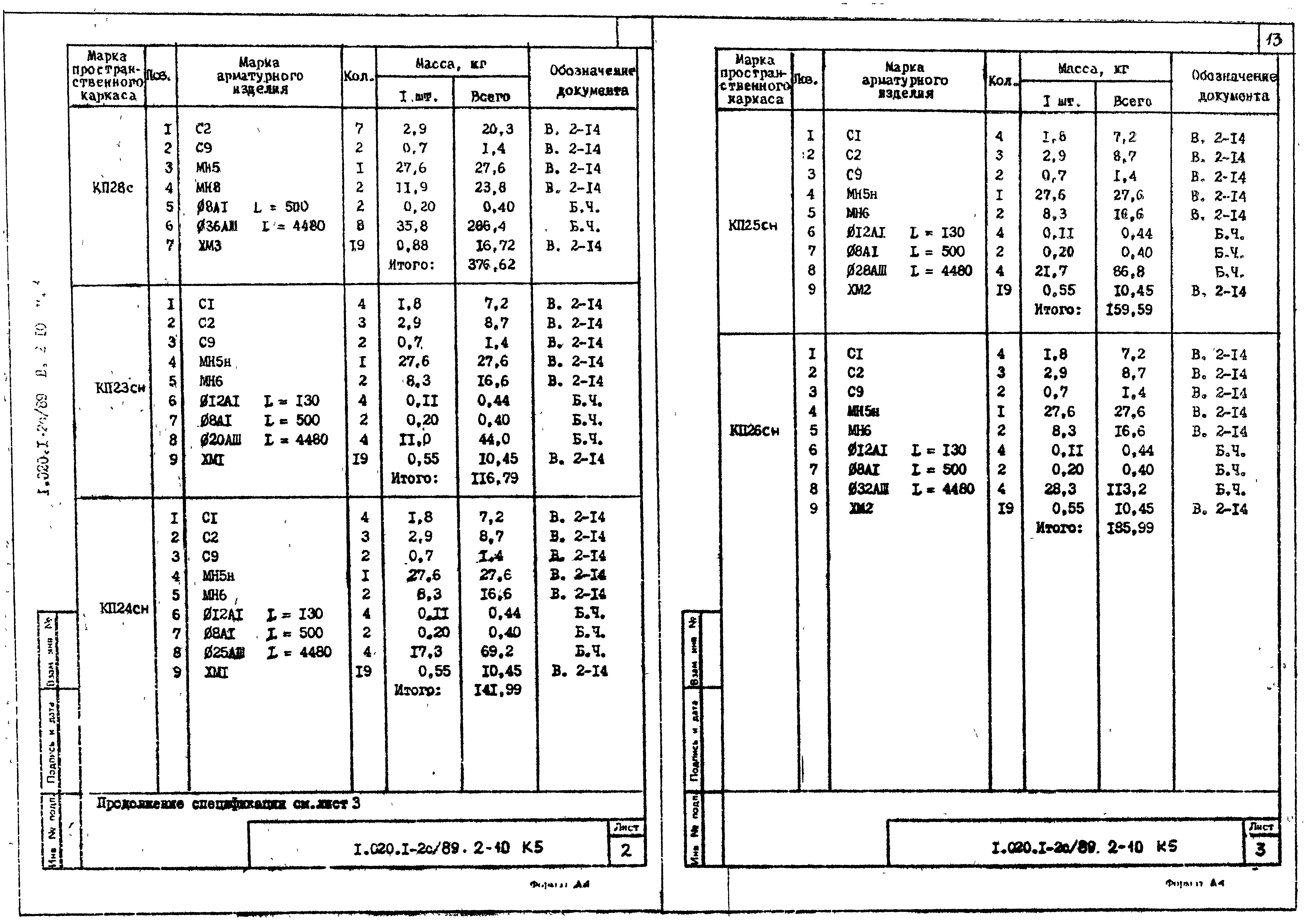 Серия 1.020.1-2с/89