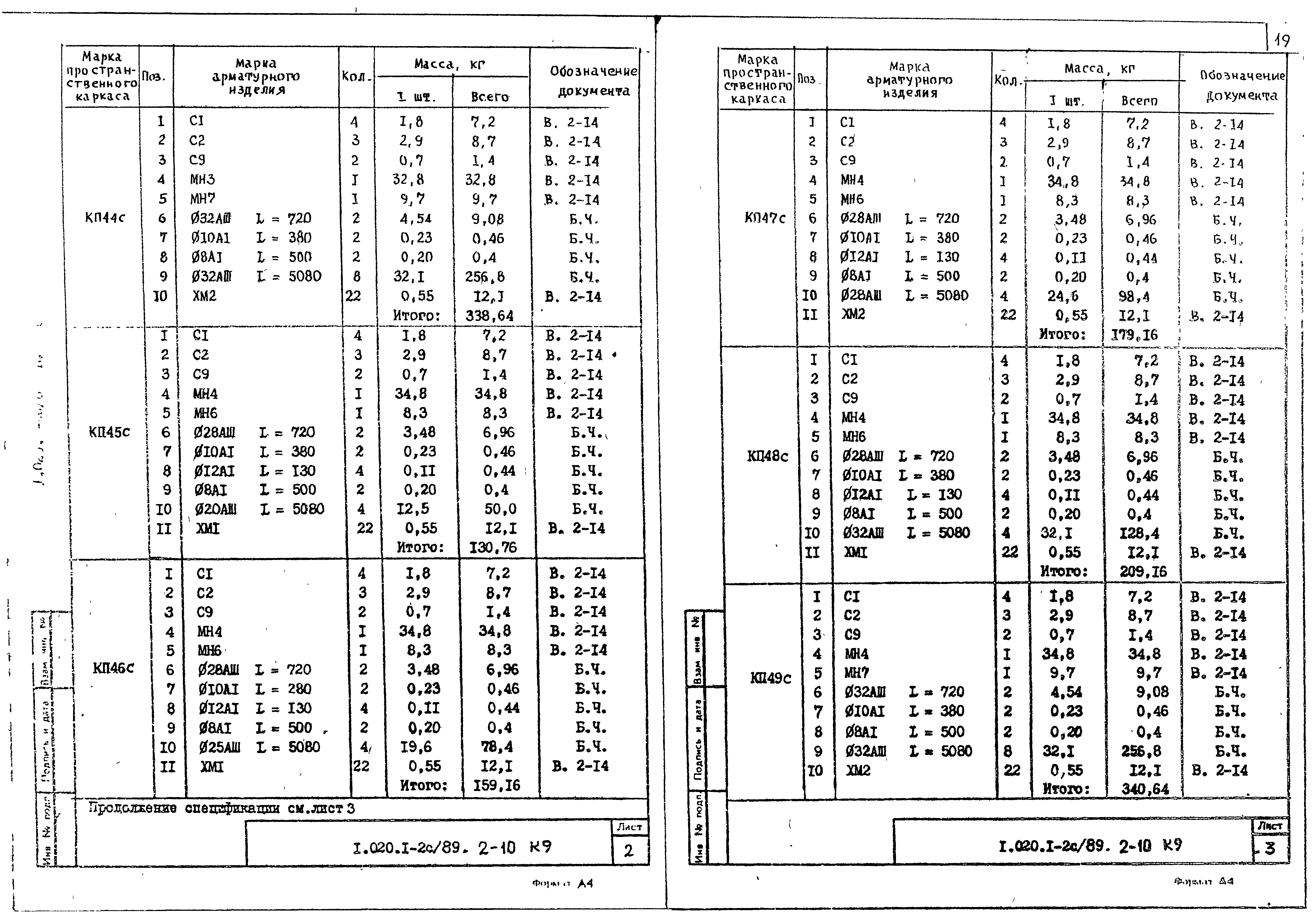 Серия 1.020.1-2с/89