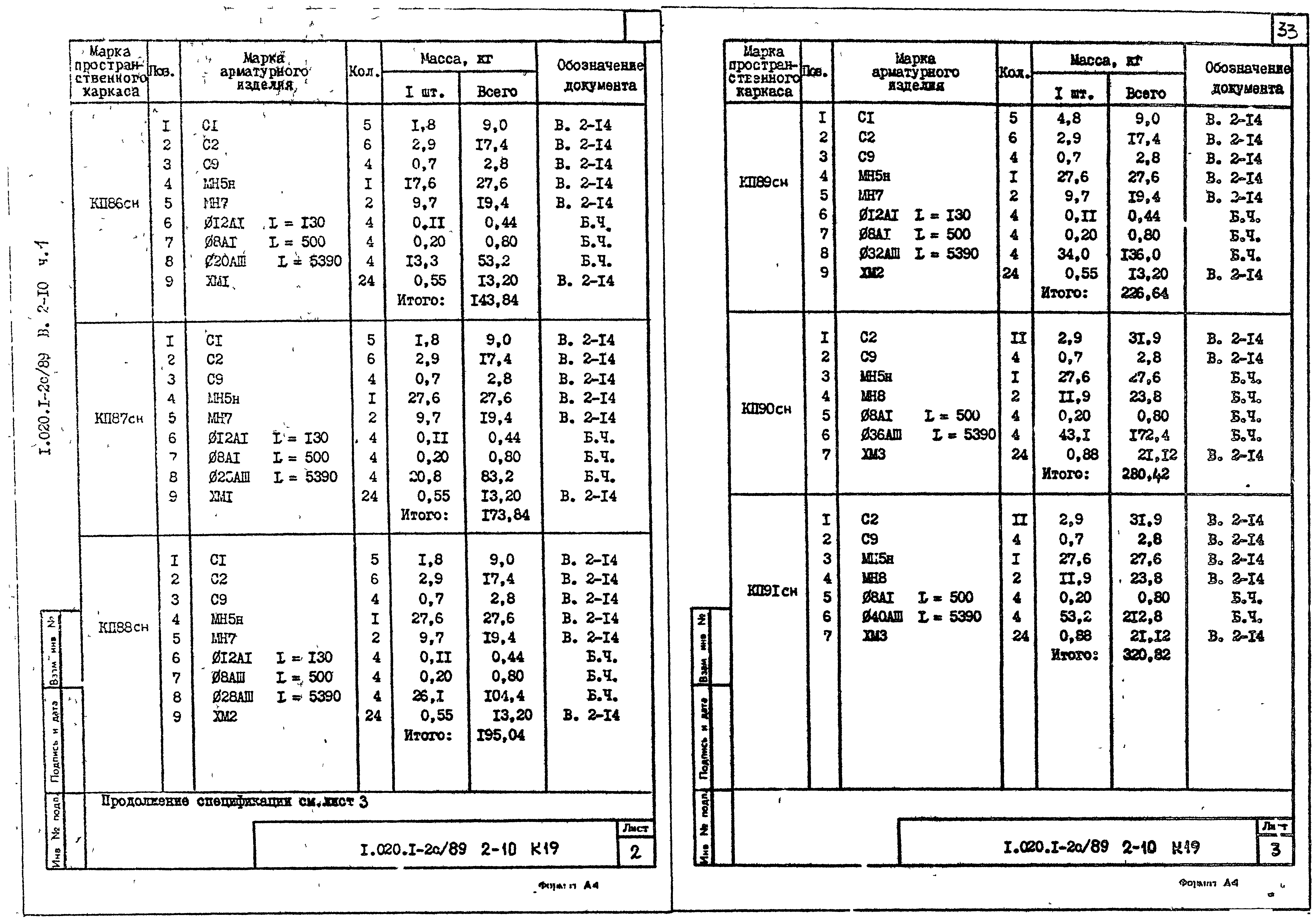 Серия 1.020.1-2с/89