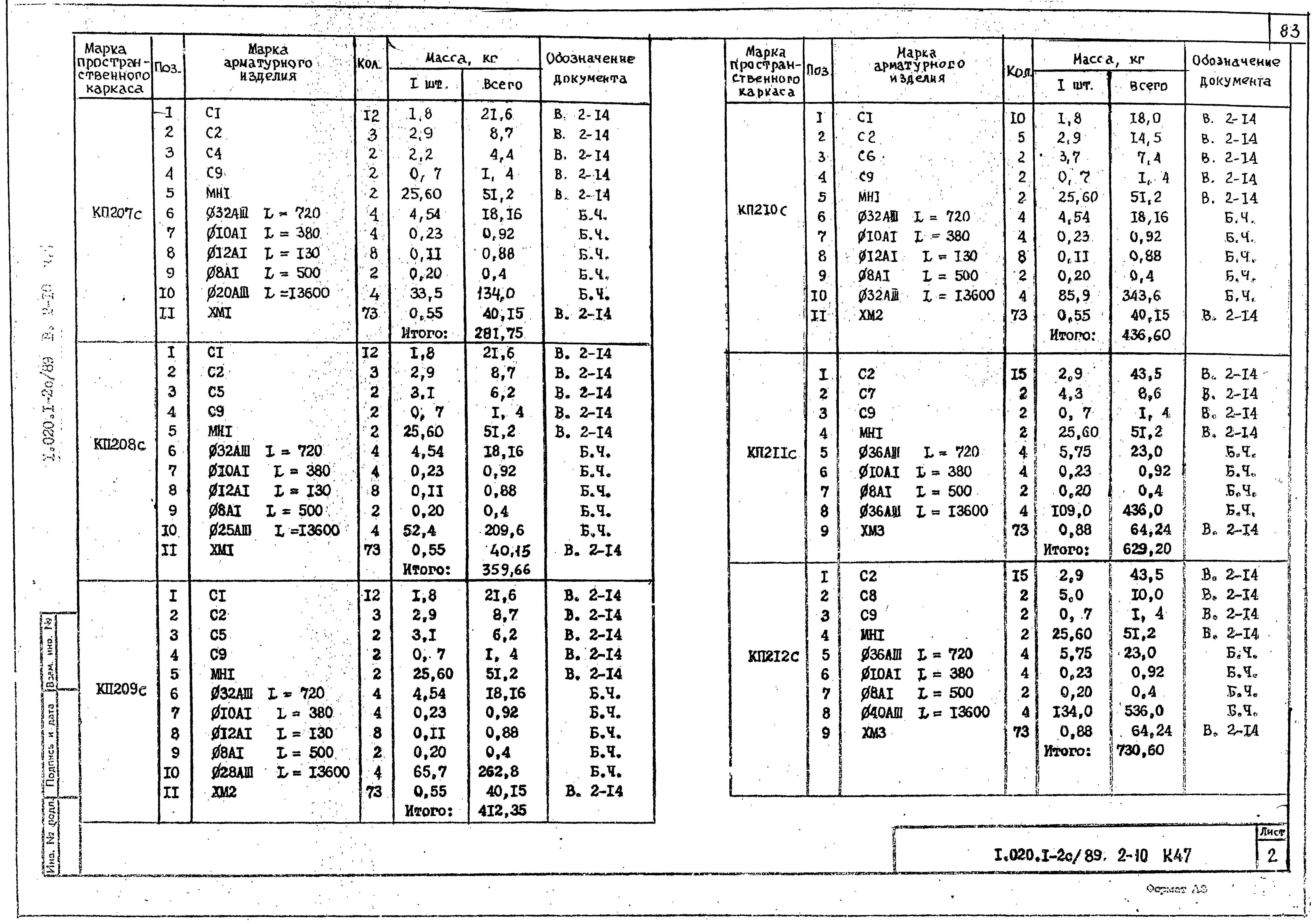 Серия 1.020.1-2с/89