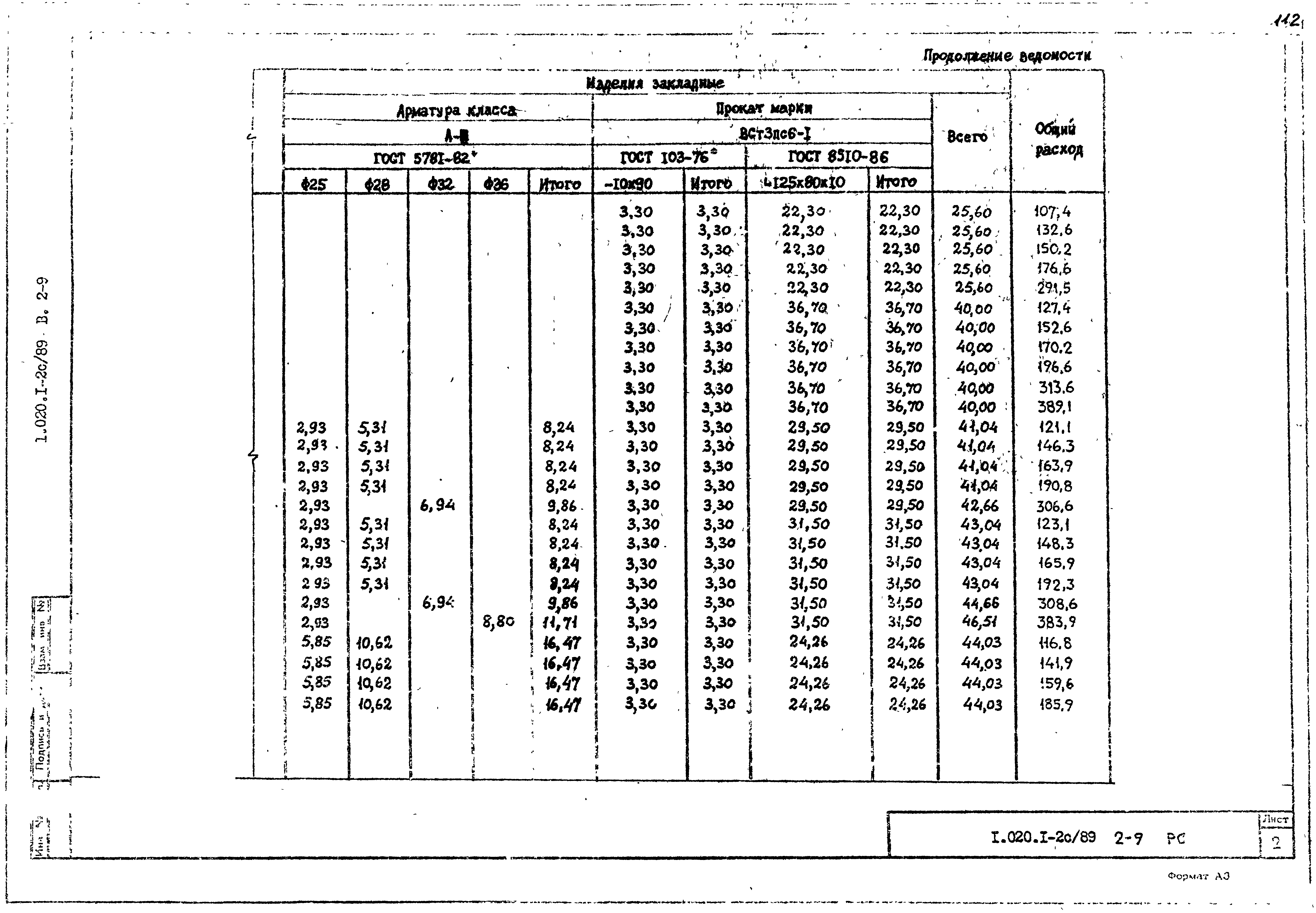 Серия 1.020.1-2с/89