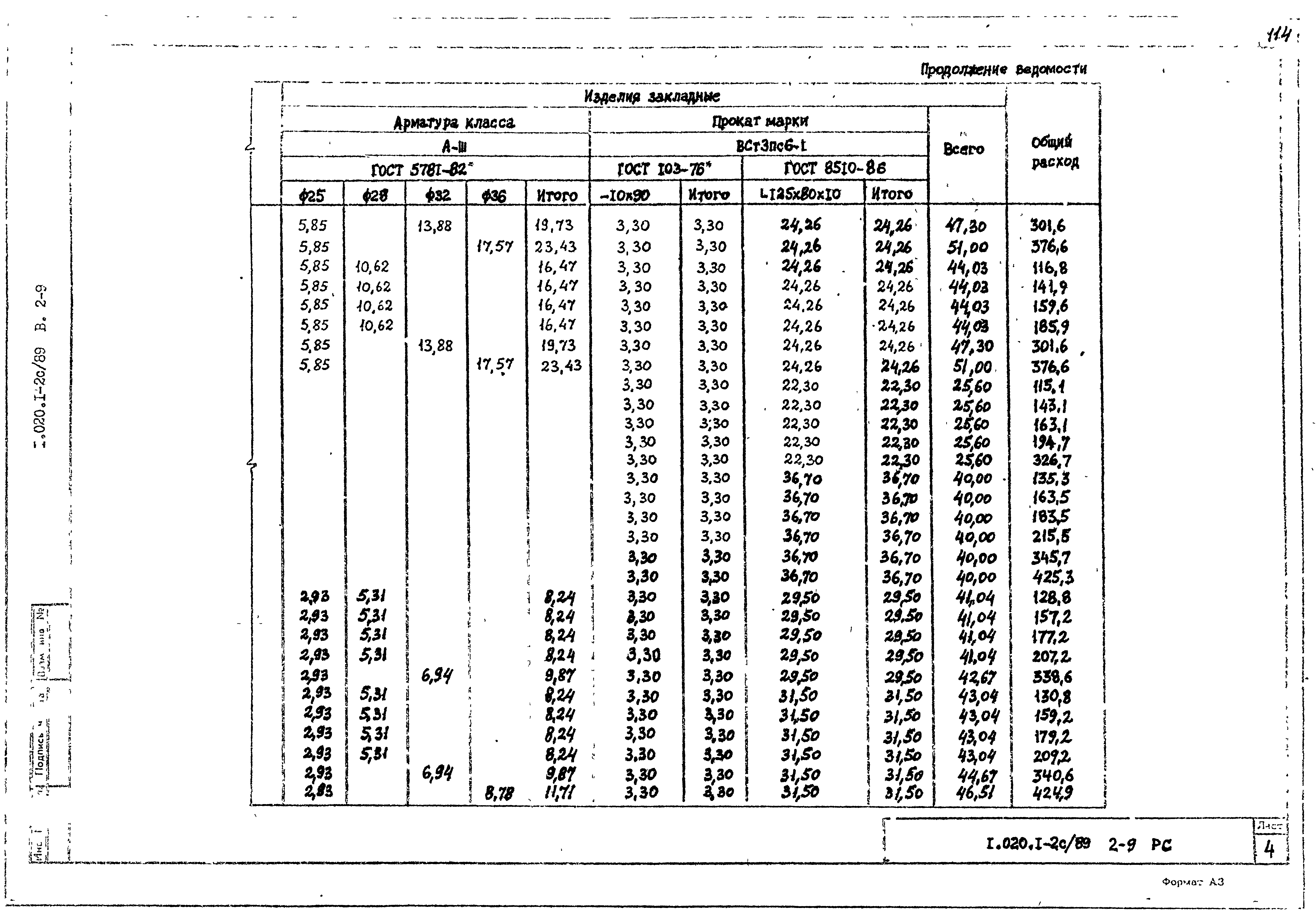 Серия 1.020.1-2с/89