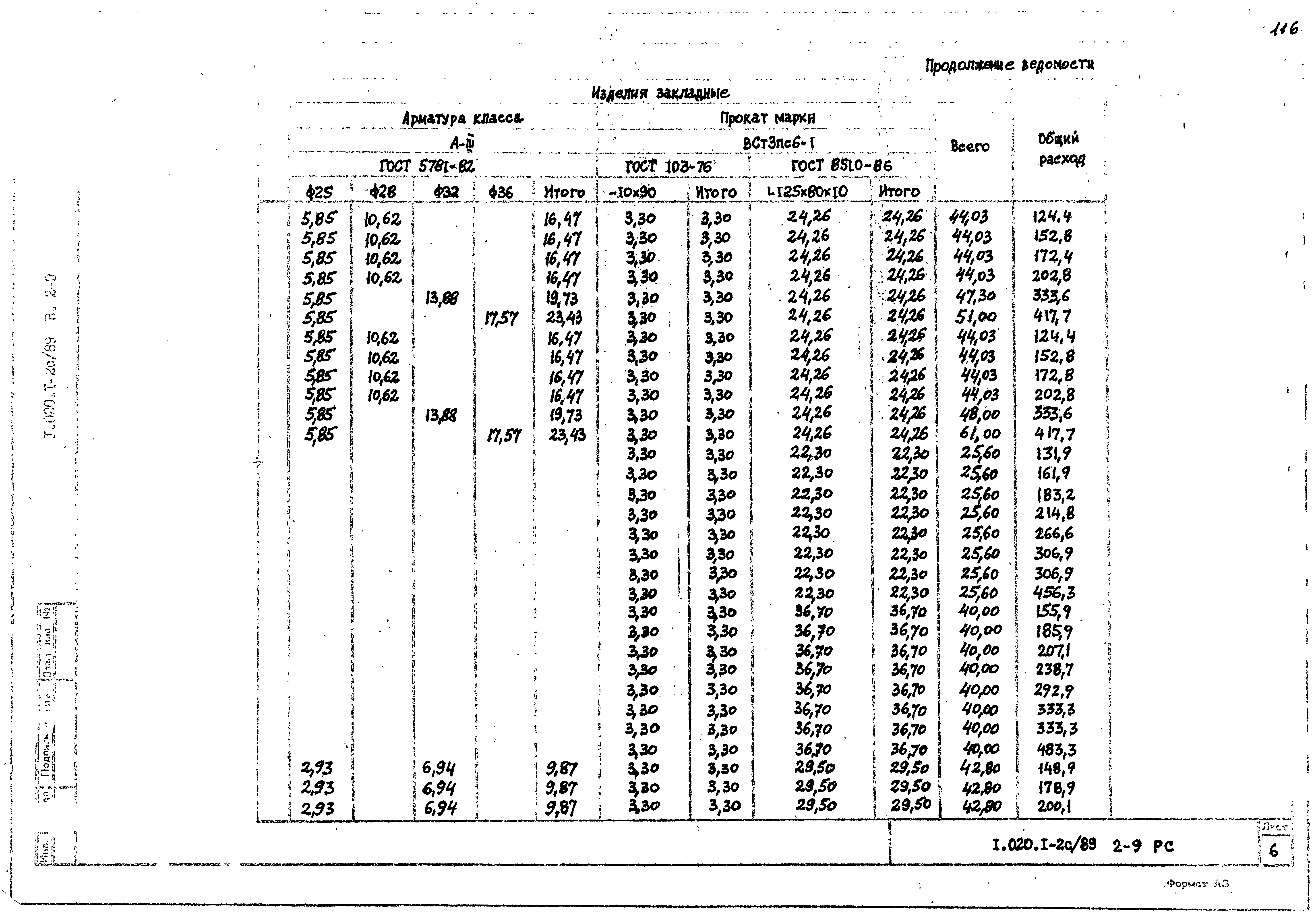 Серия 1.020.1-2с/89