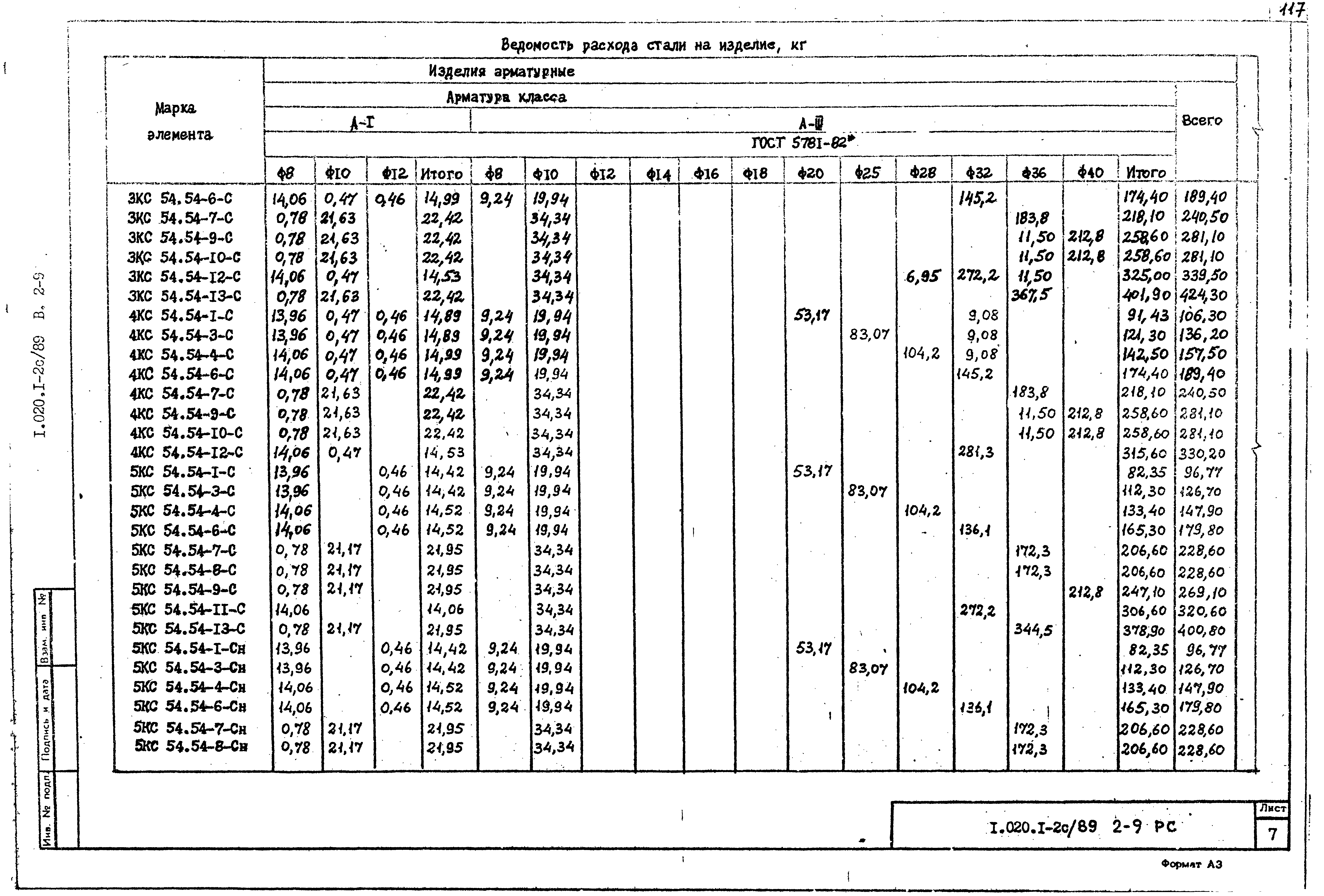 Серия 1.020.1-2с/89