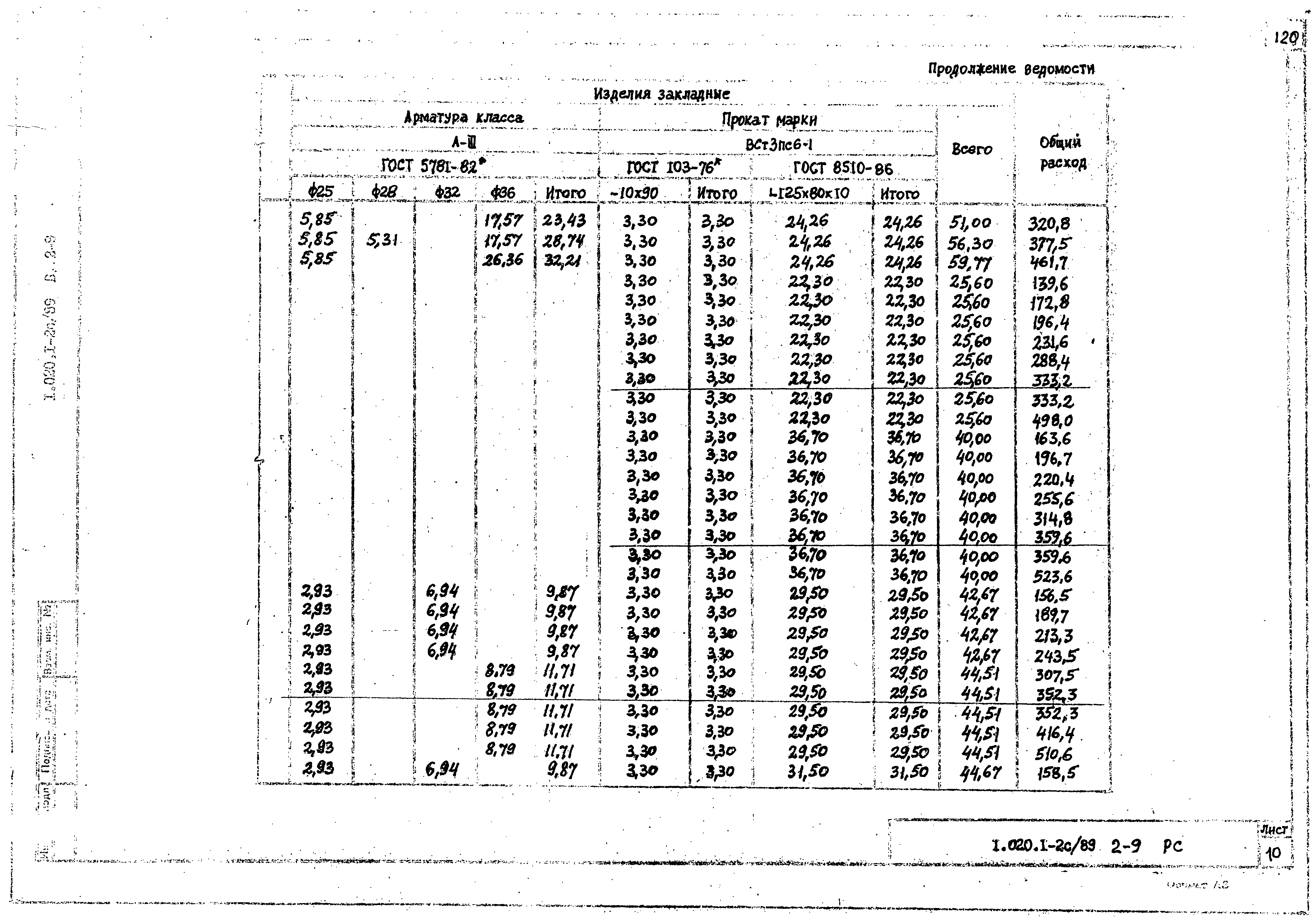 Серия 1.020.1-2с/89