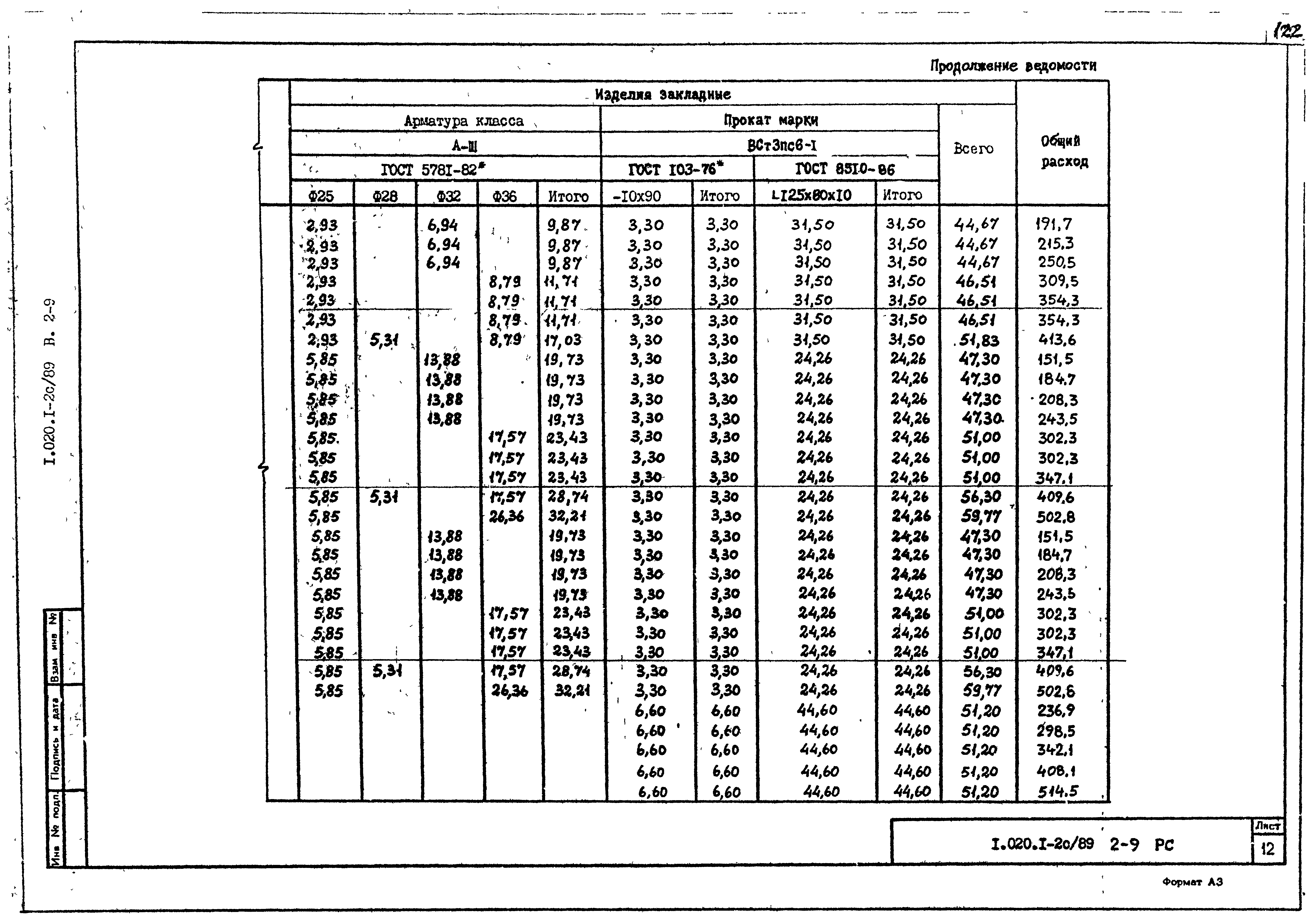 Серия 1.020.1-2с/89