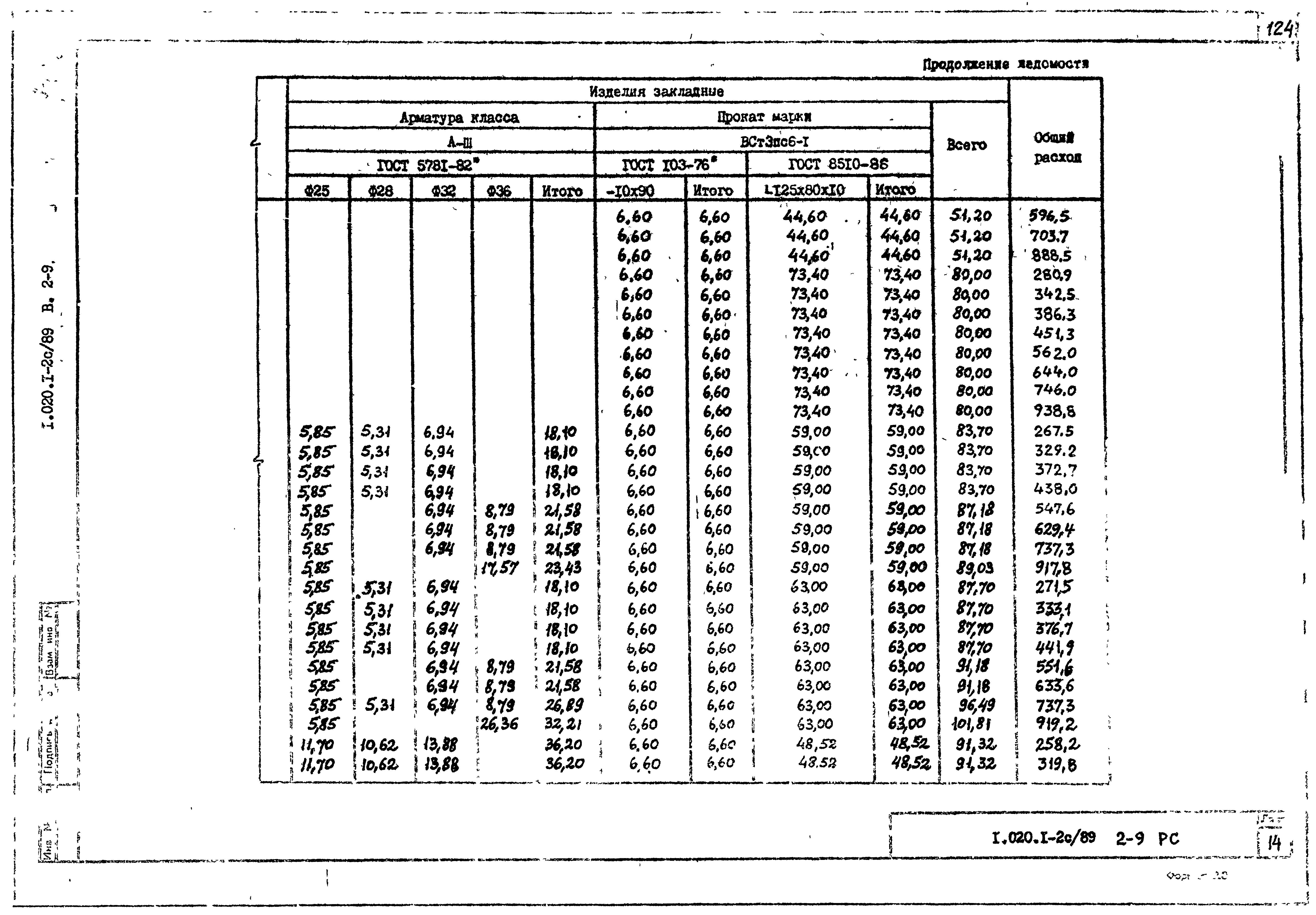 Серия 1.020.1-2с/89