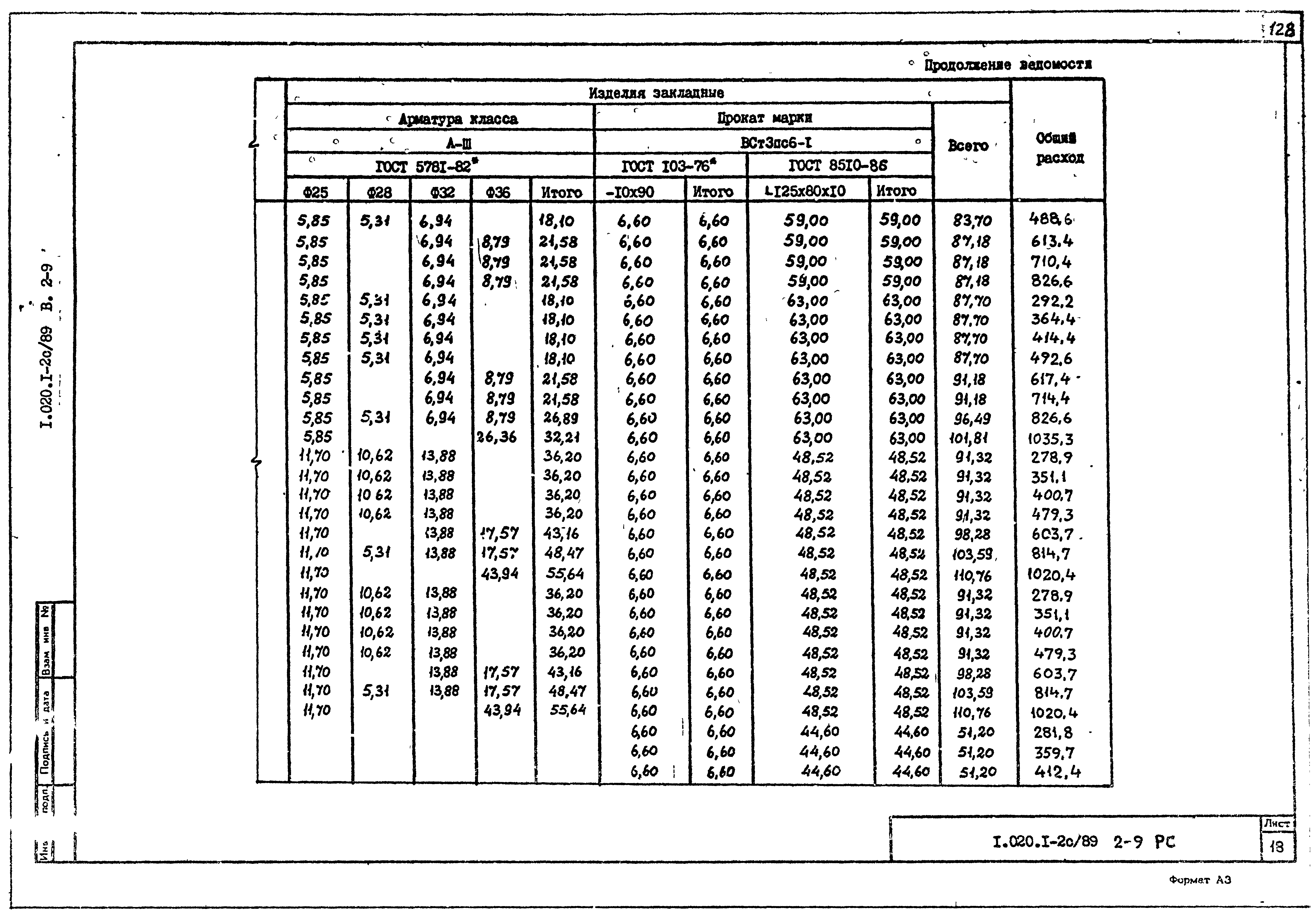 Серия 1.020.1-2с/89