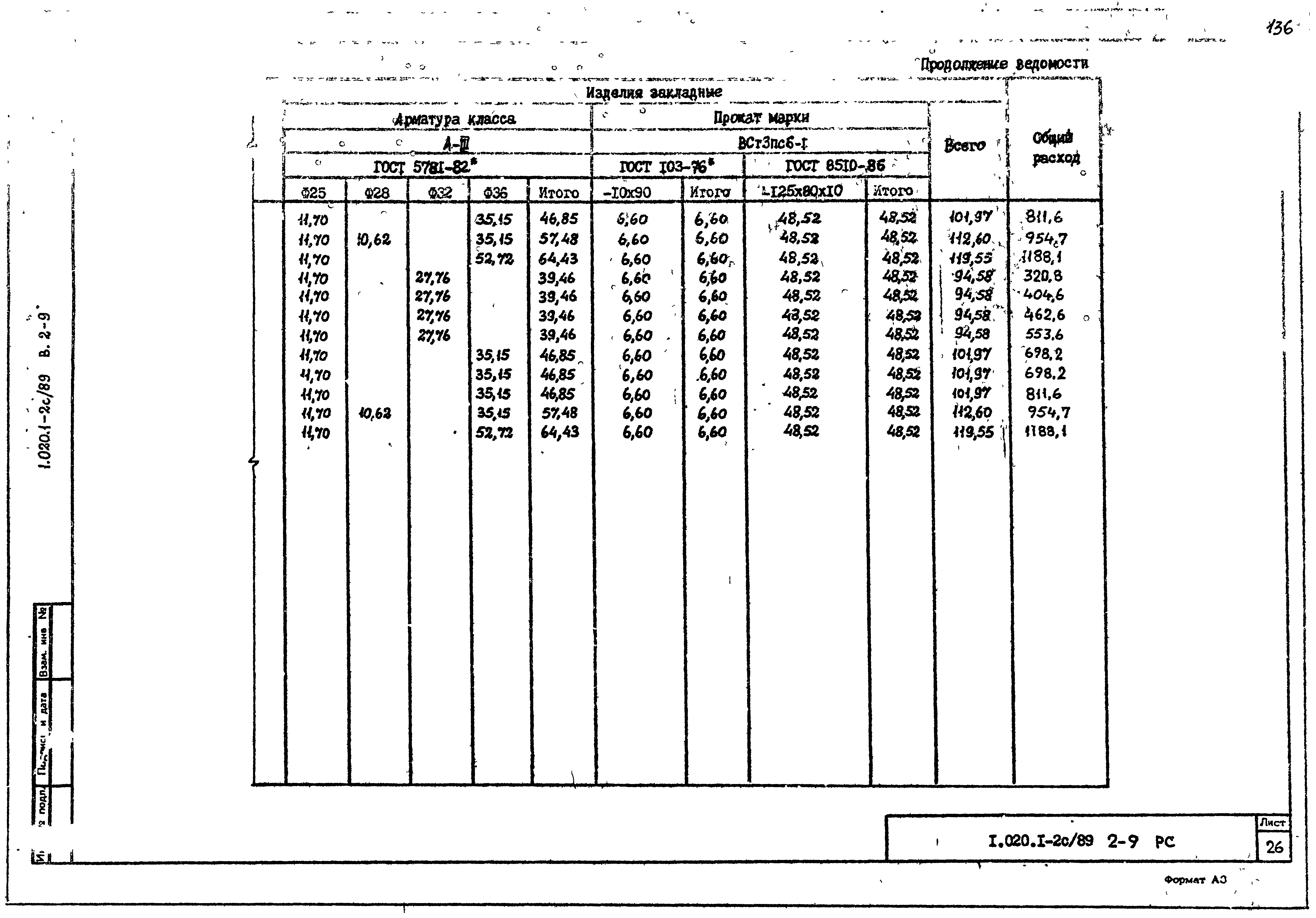 Серия 1.020.1-2с/89