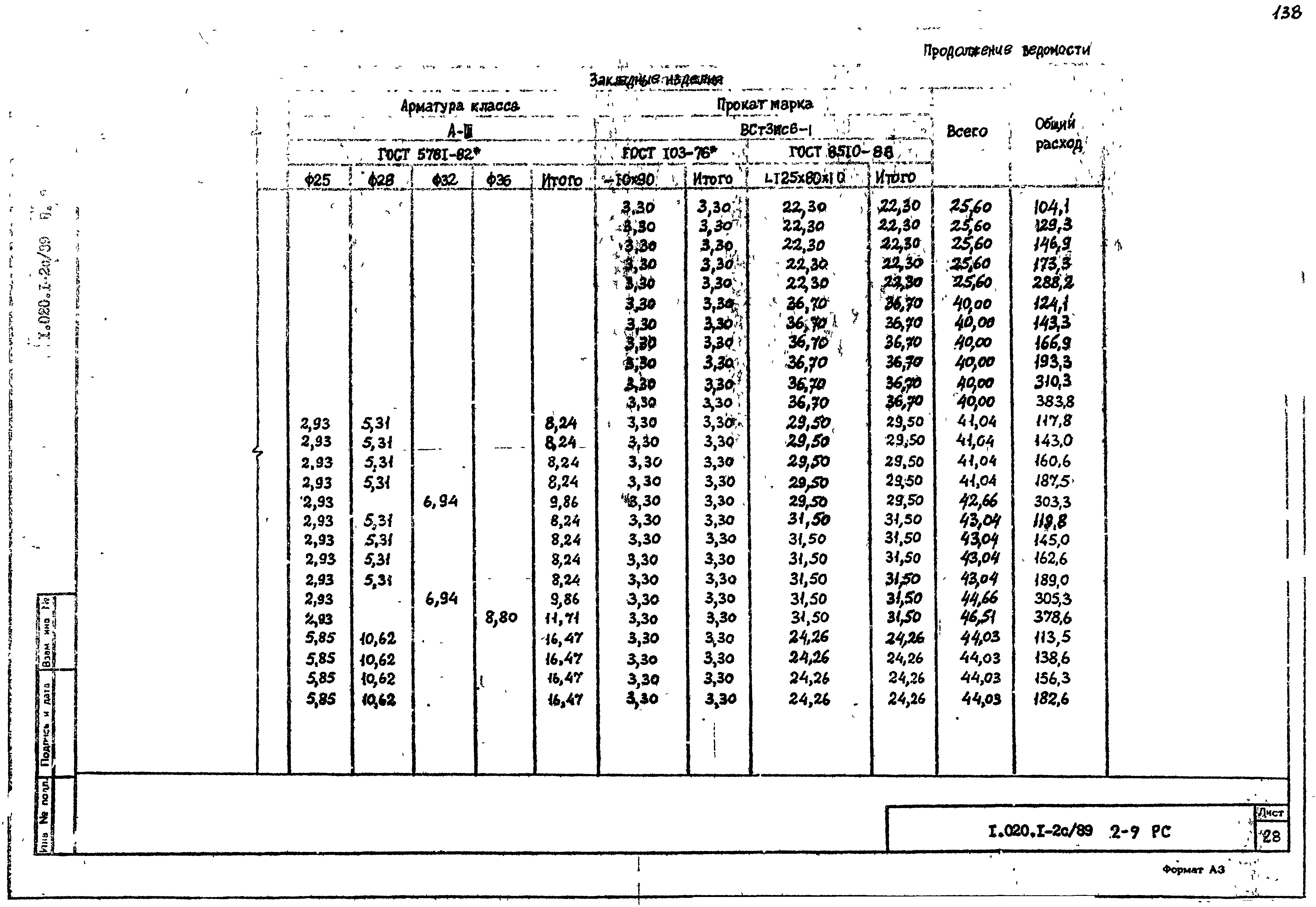 Серия 1.020.1-2с/89