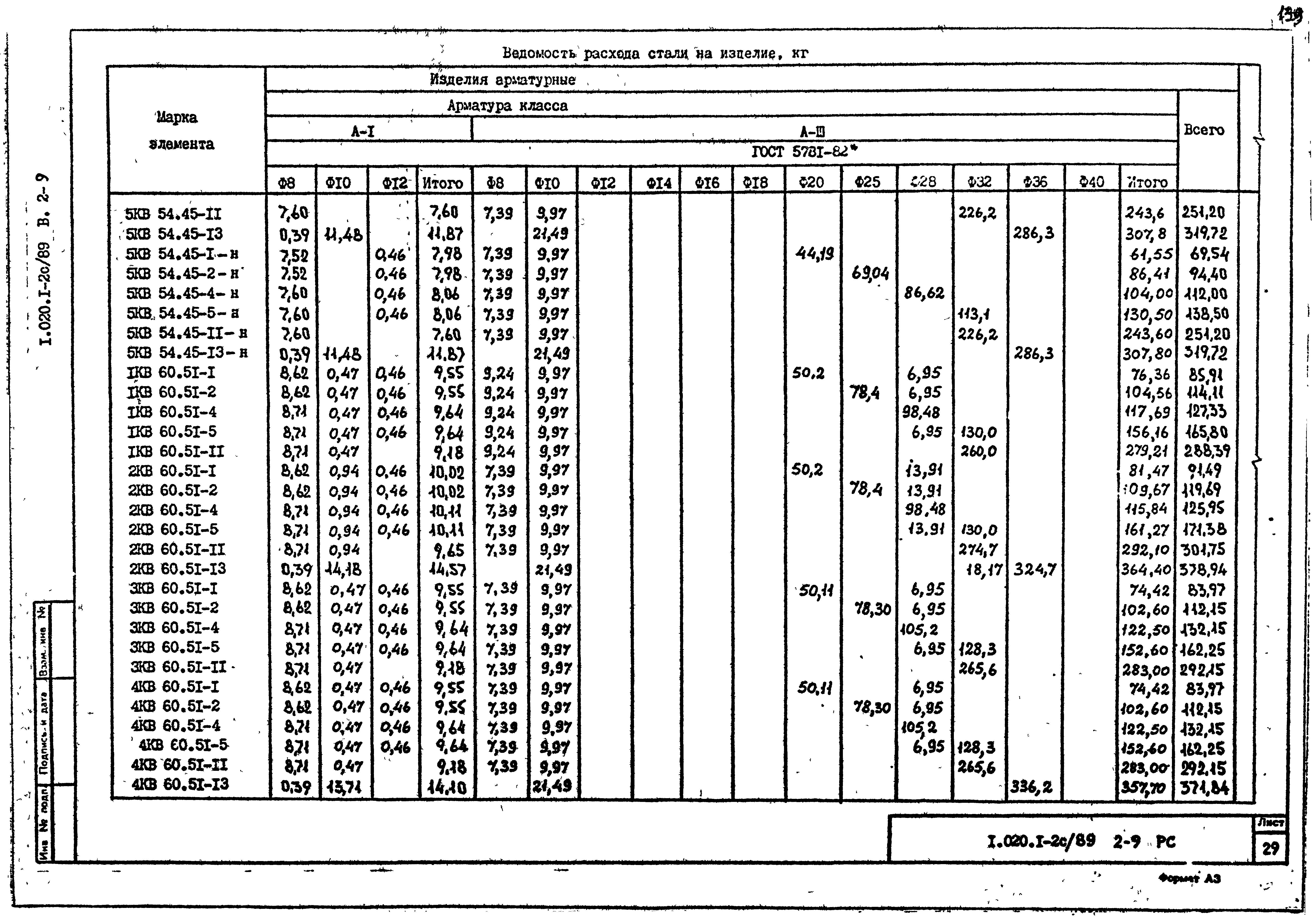 Серия 1.020.1-2с/89