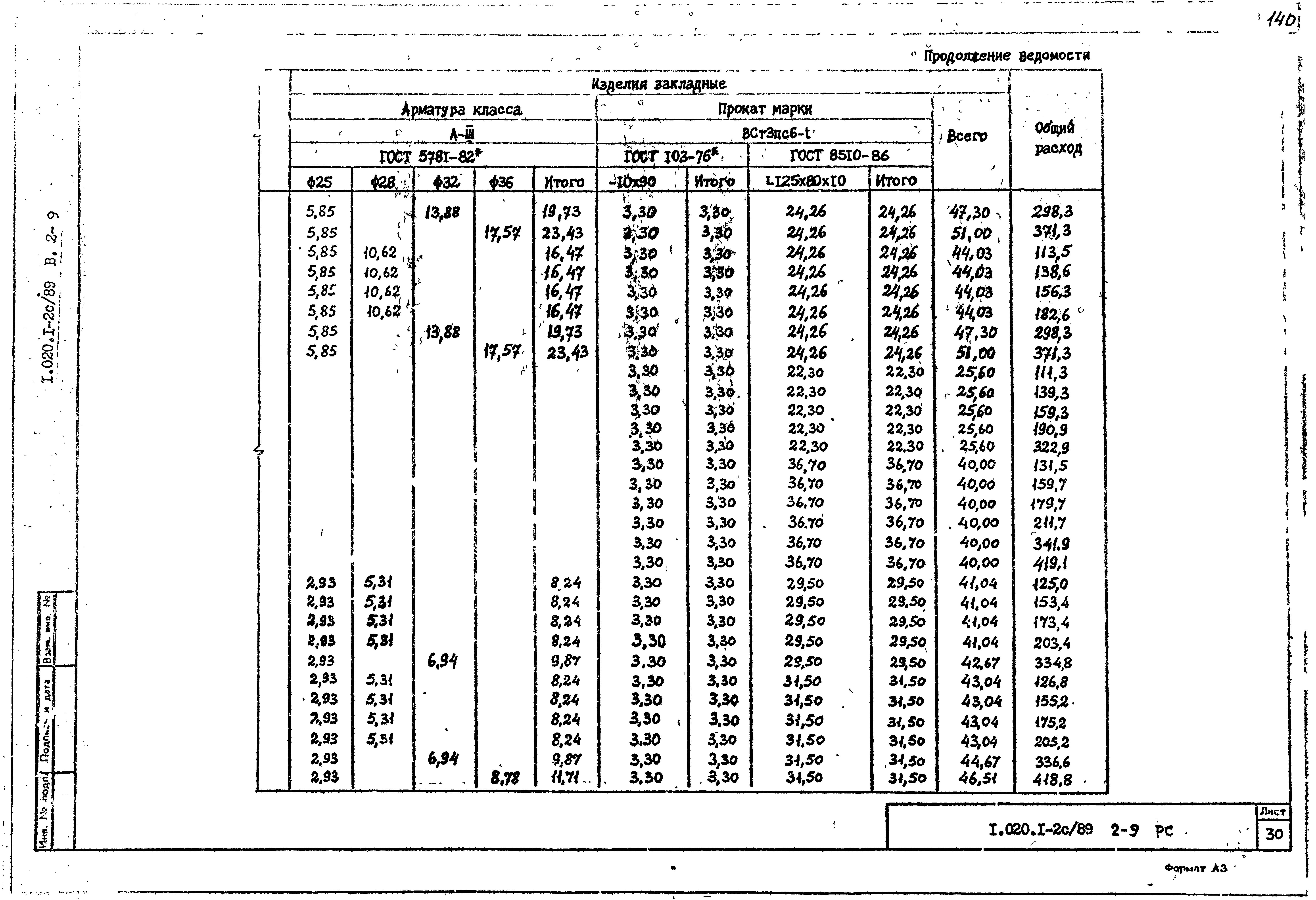 Серия 1.020.1-2с/89