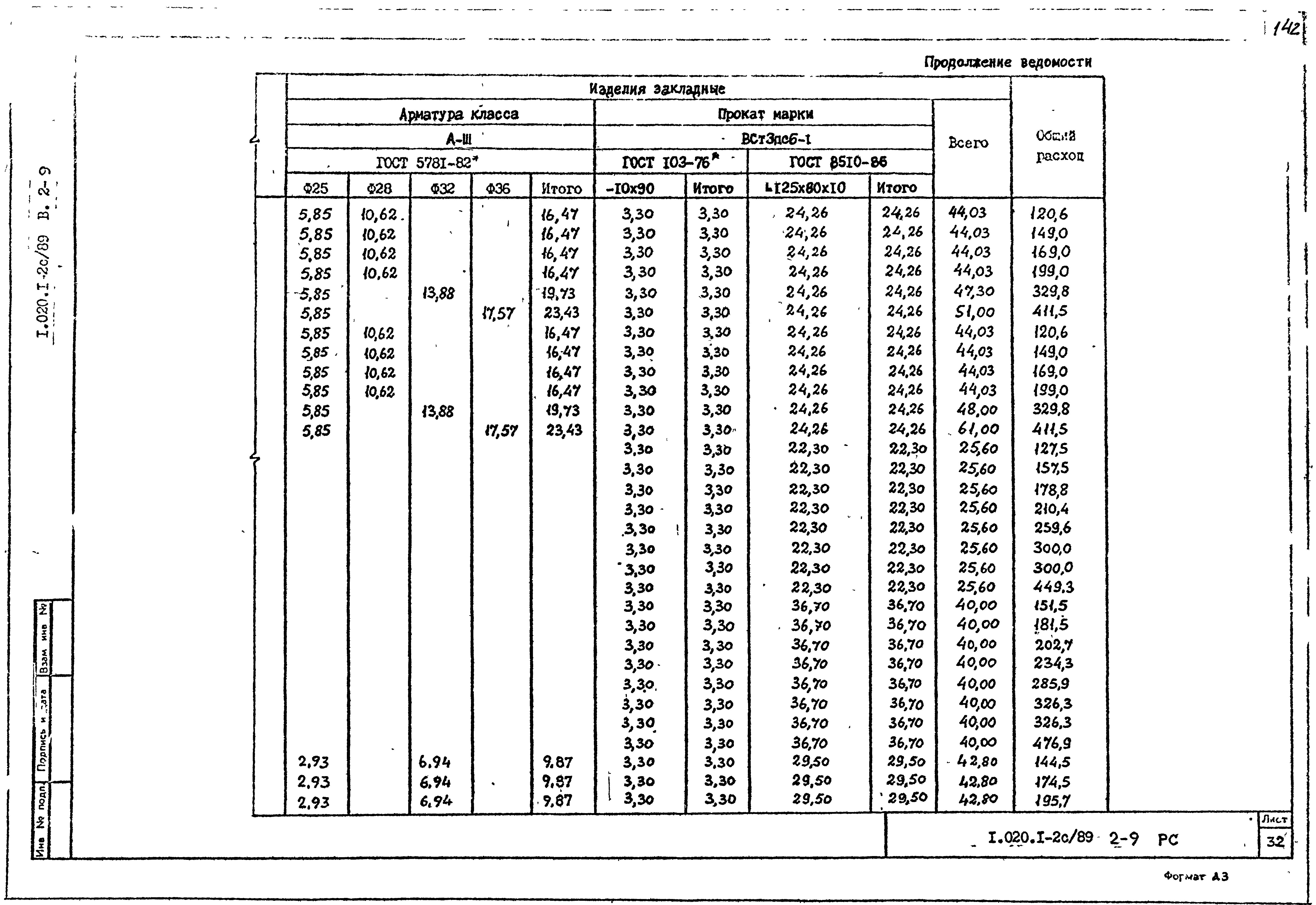 Серия 1.020.1-2с/89