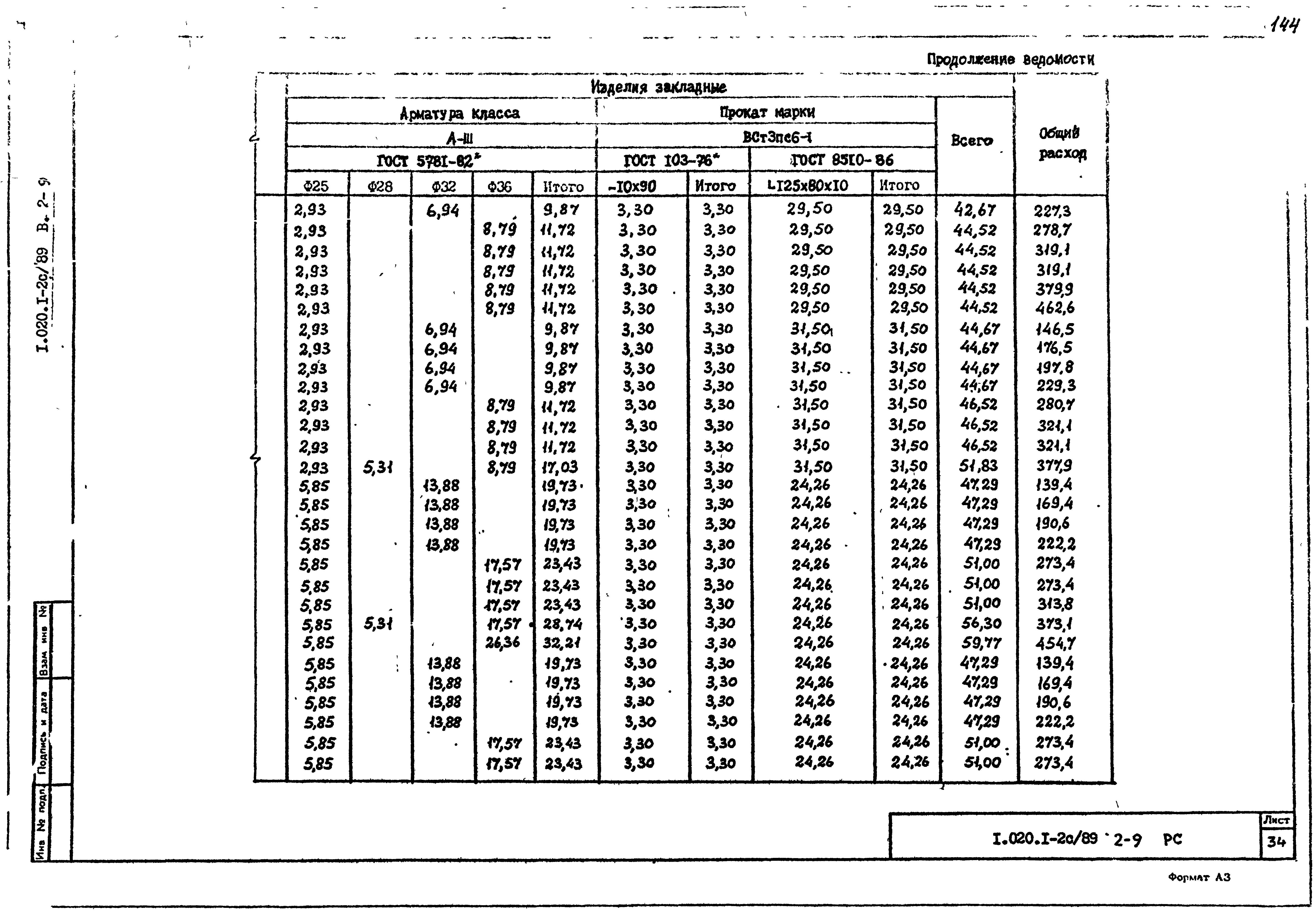 Серия 1.020.1-2с/89