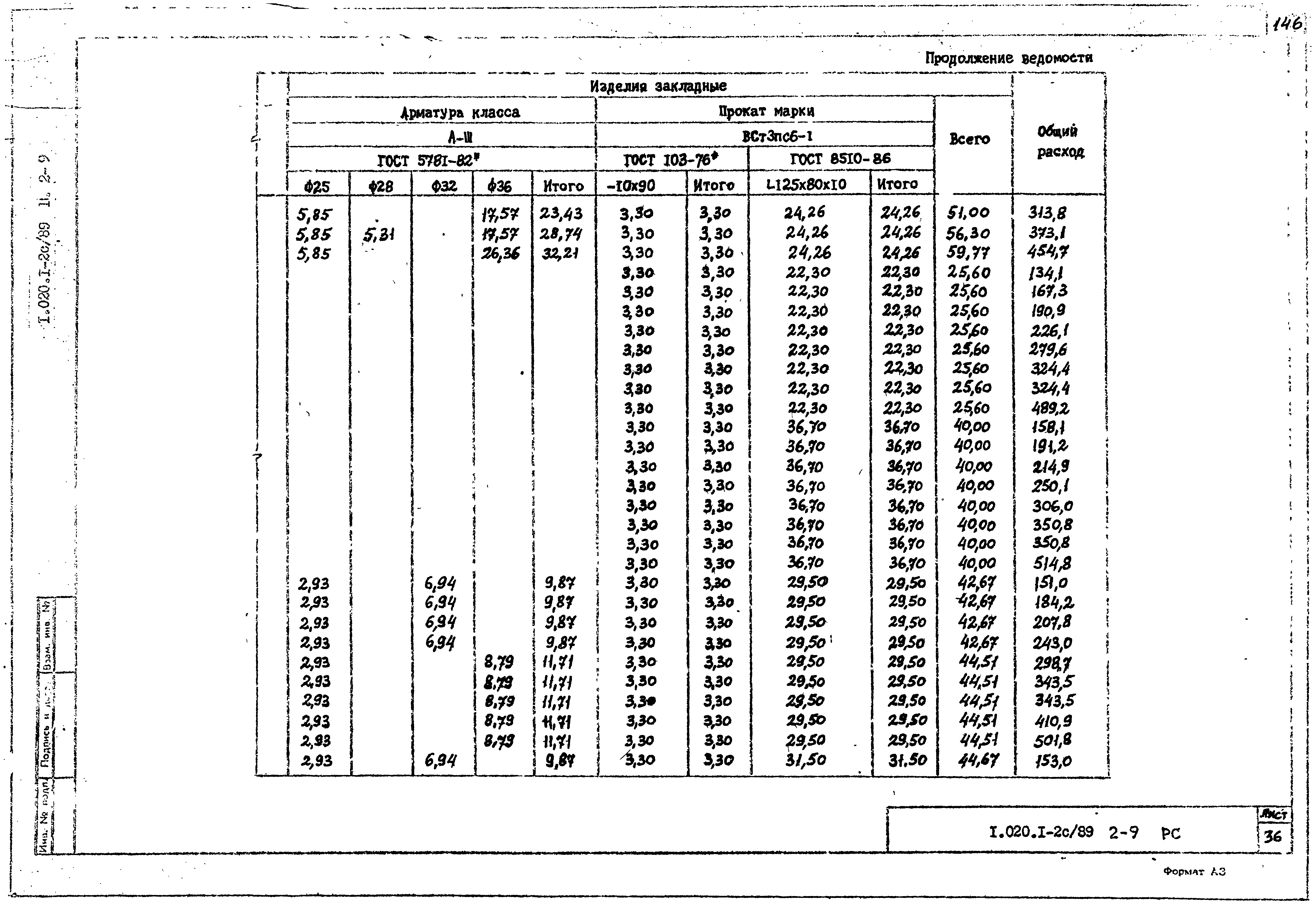 Серия 1.020.1-2с/89