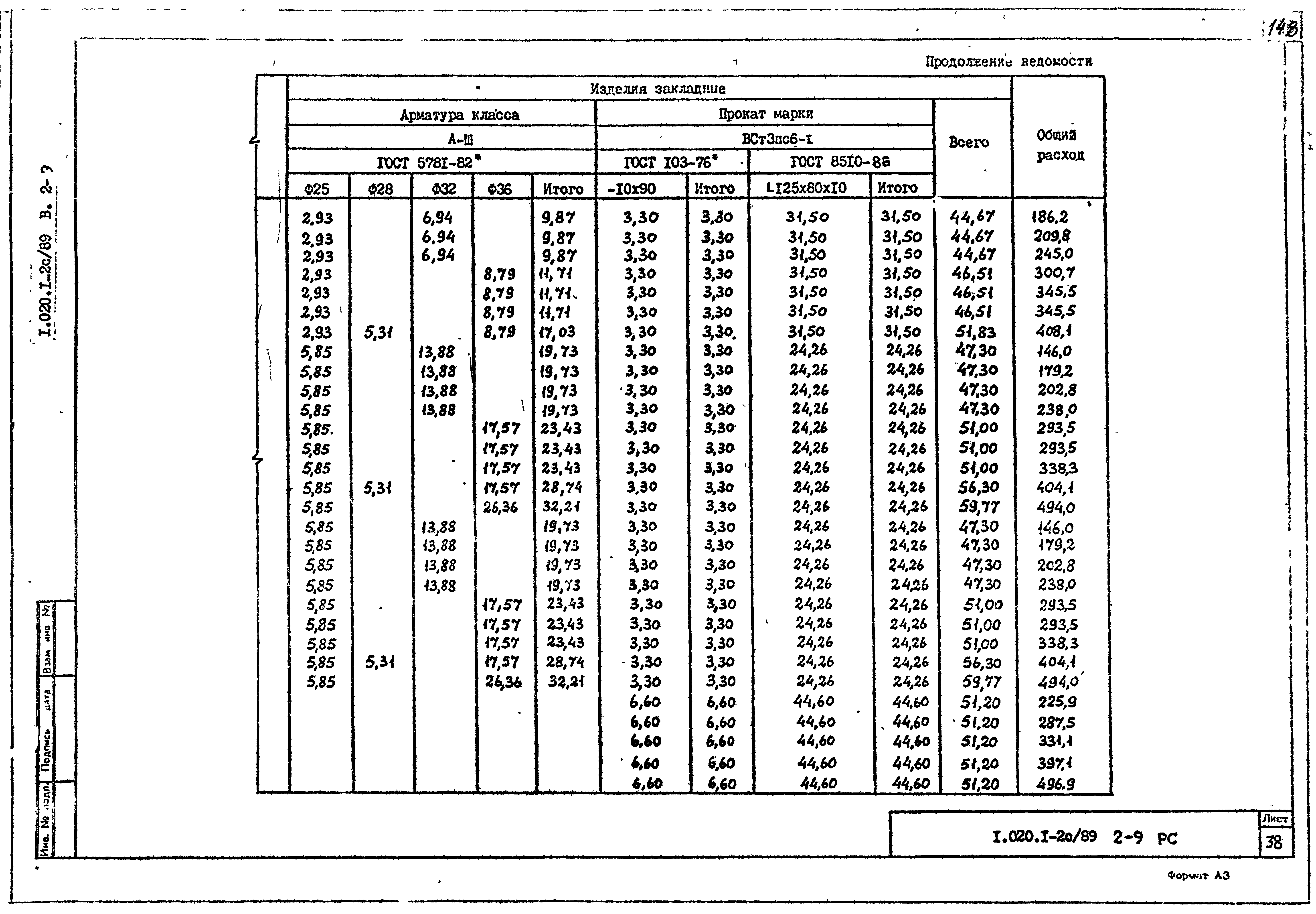 Серия 1.020.1-2с/89