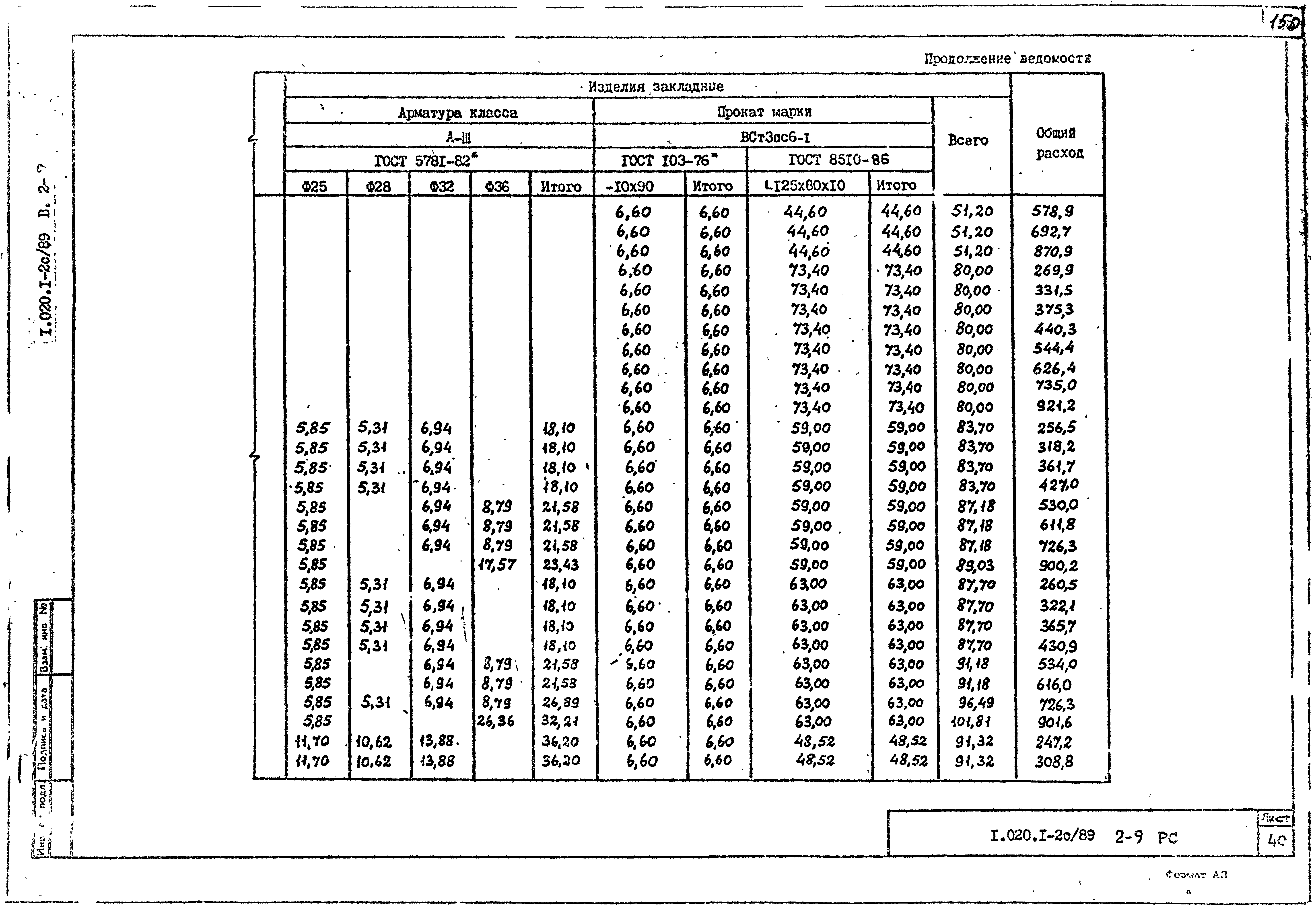 Серия 1.020.1-2с/89