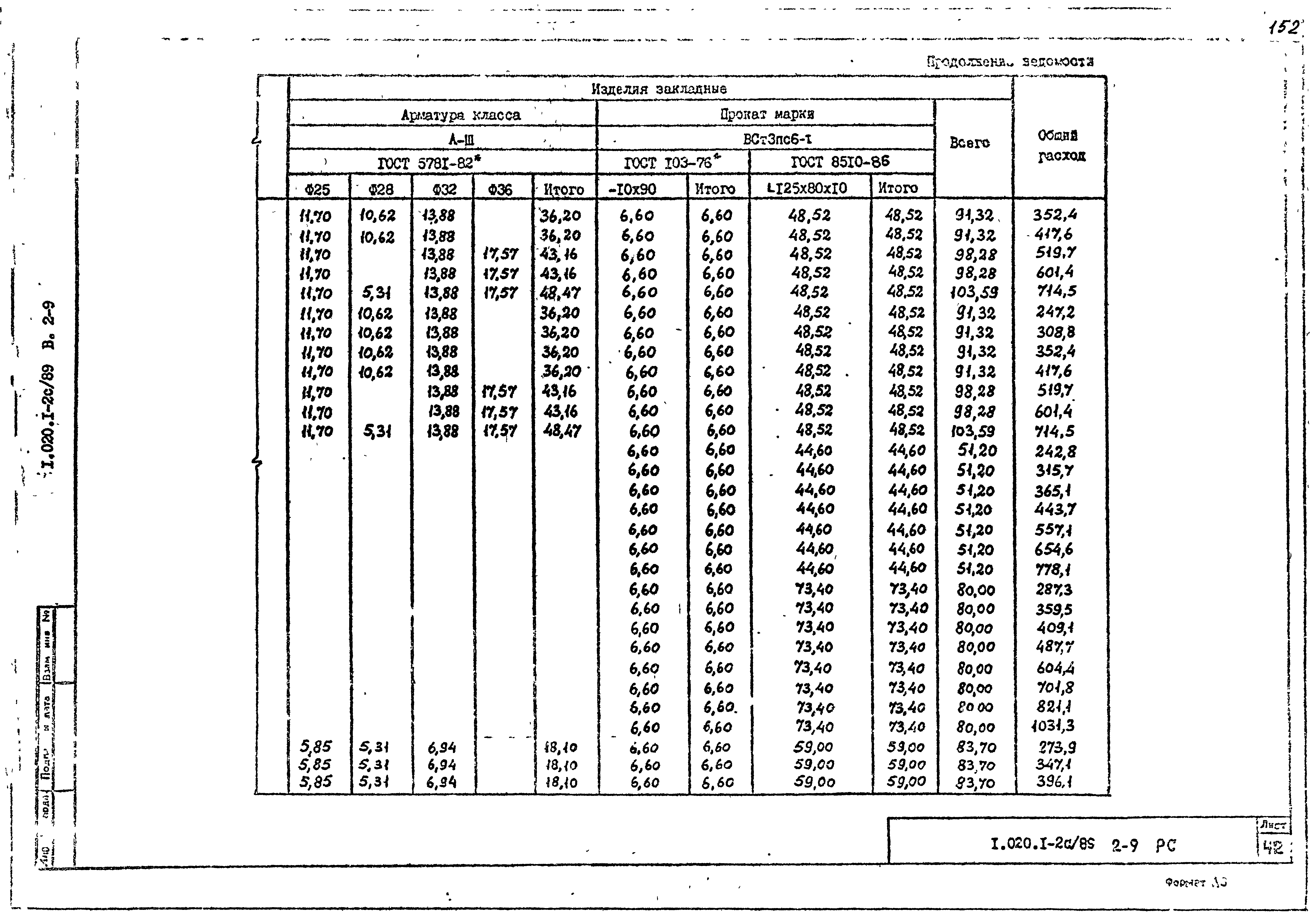 Серия 1.020.1-2с/89