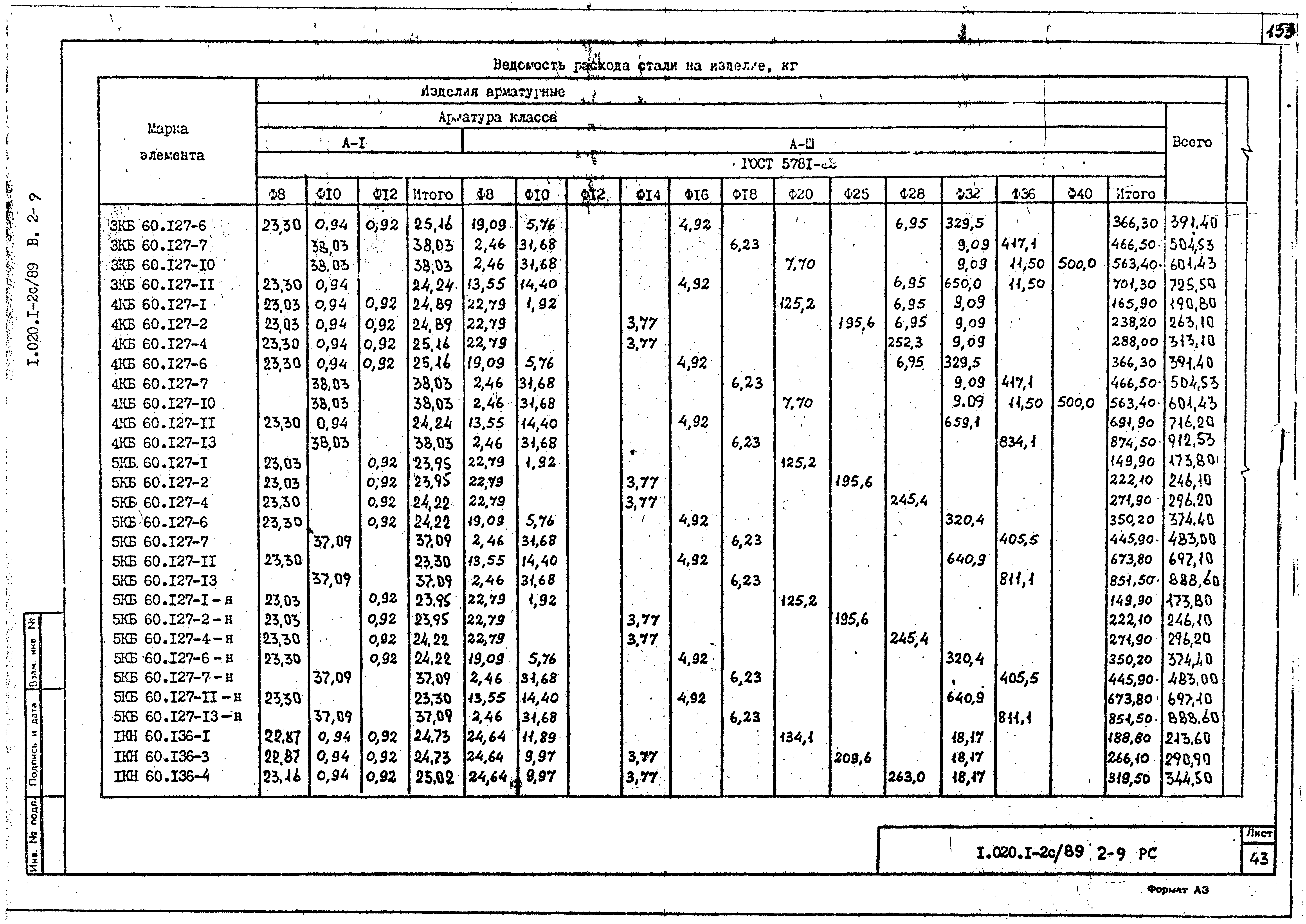 Серия 1.020.1-2с/89