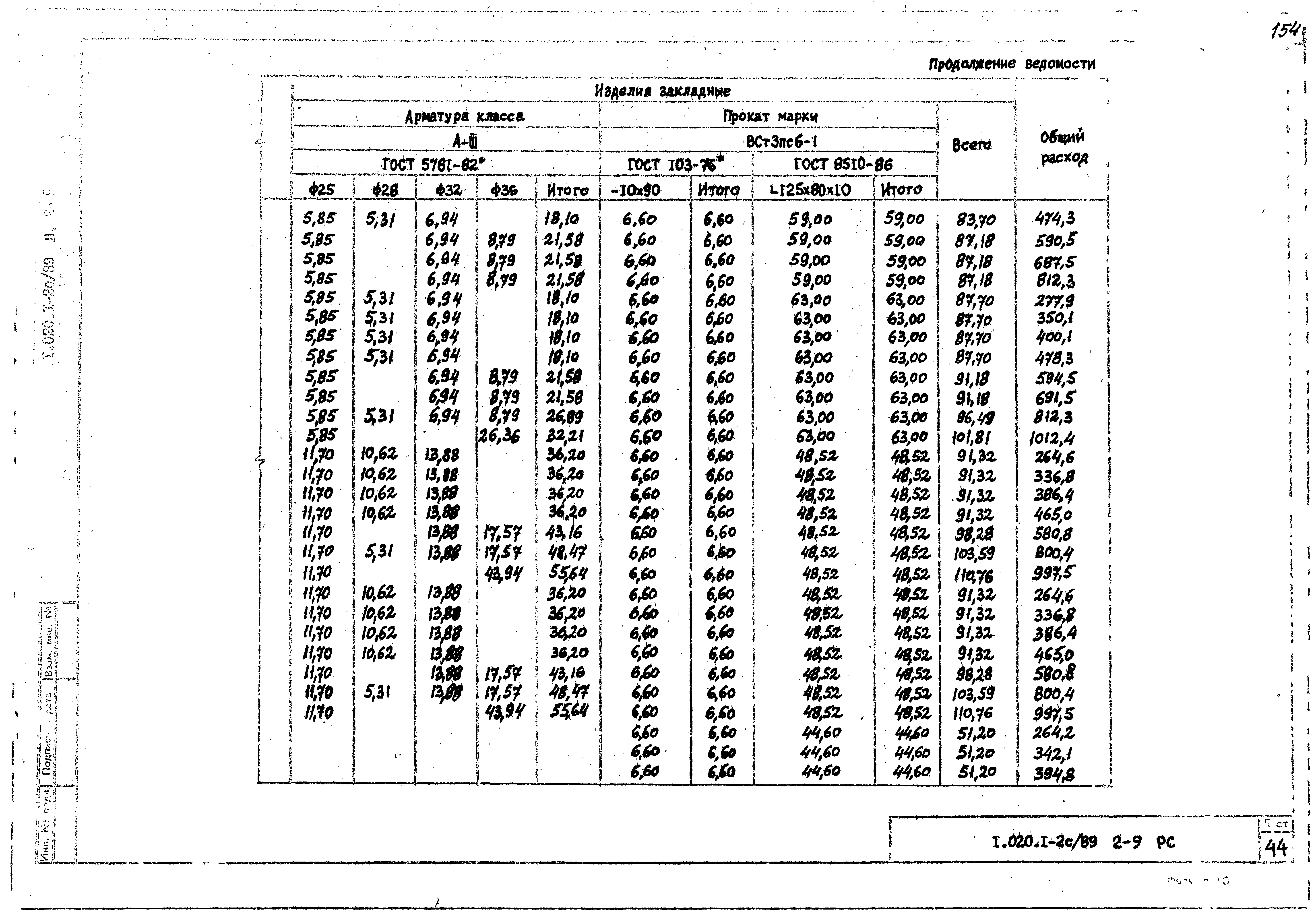 Серия 1.020.1-2с/89