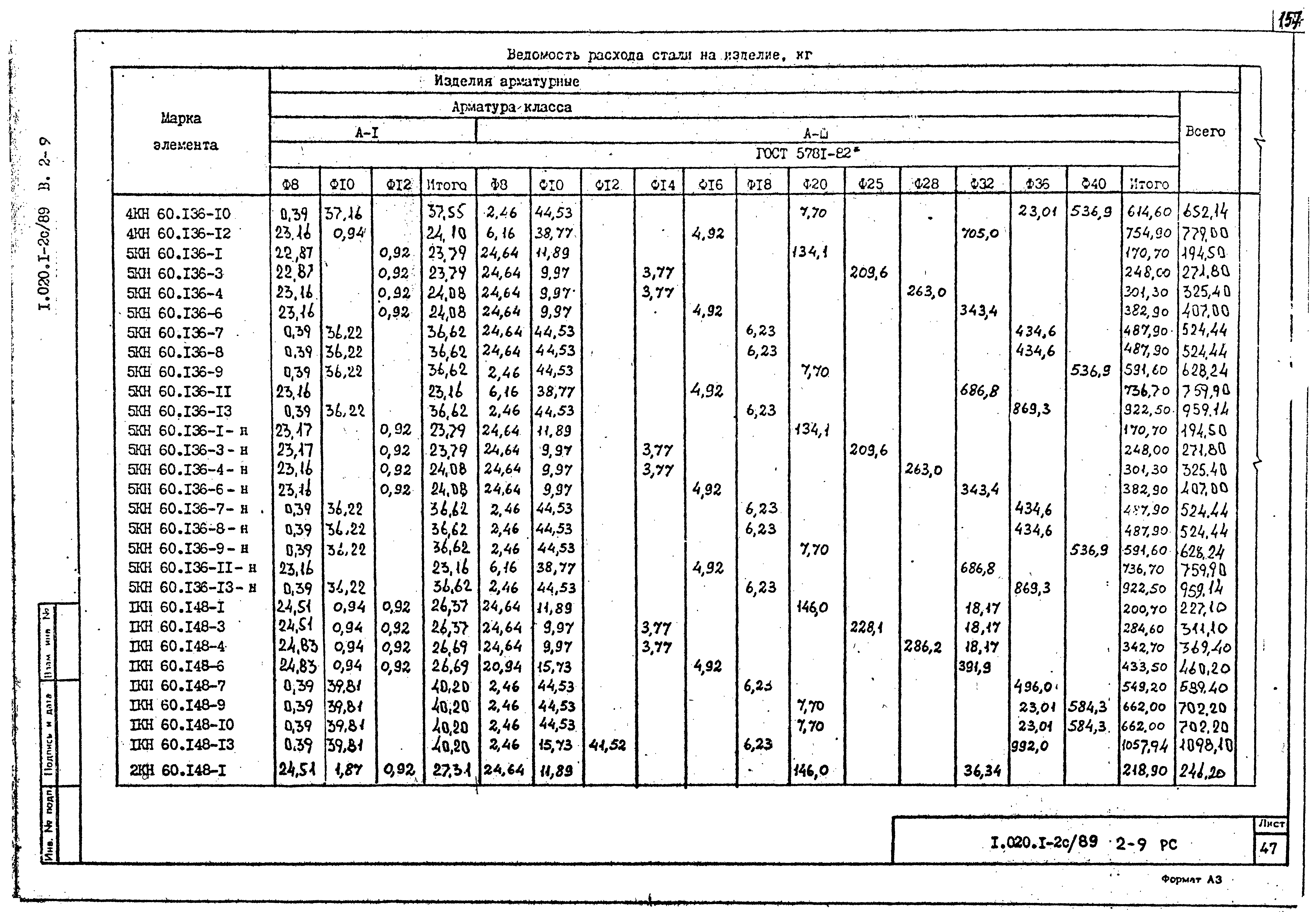 Серия 1.020.1-2с/89