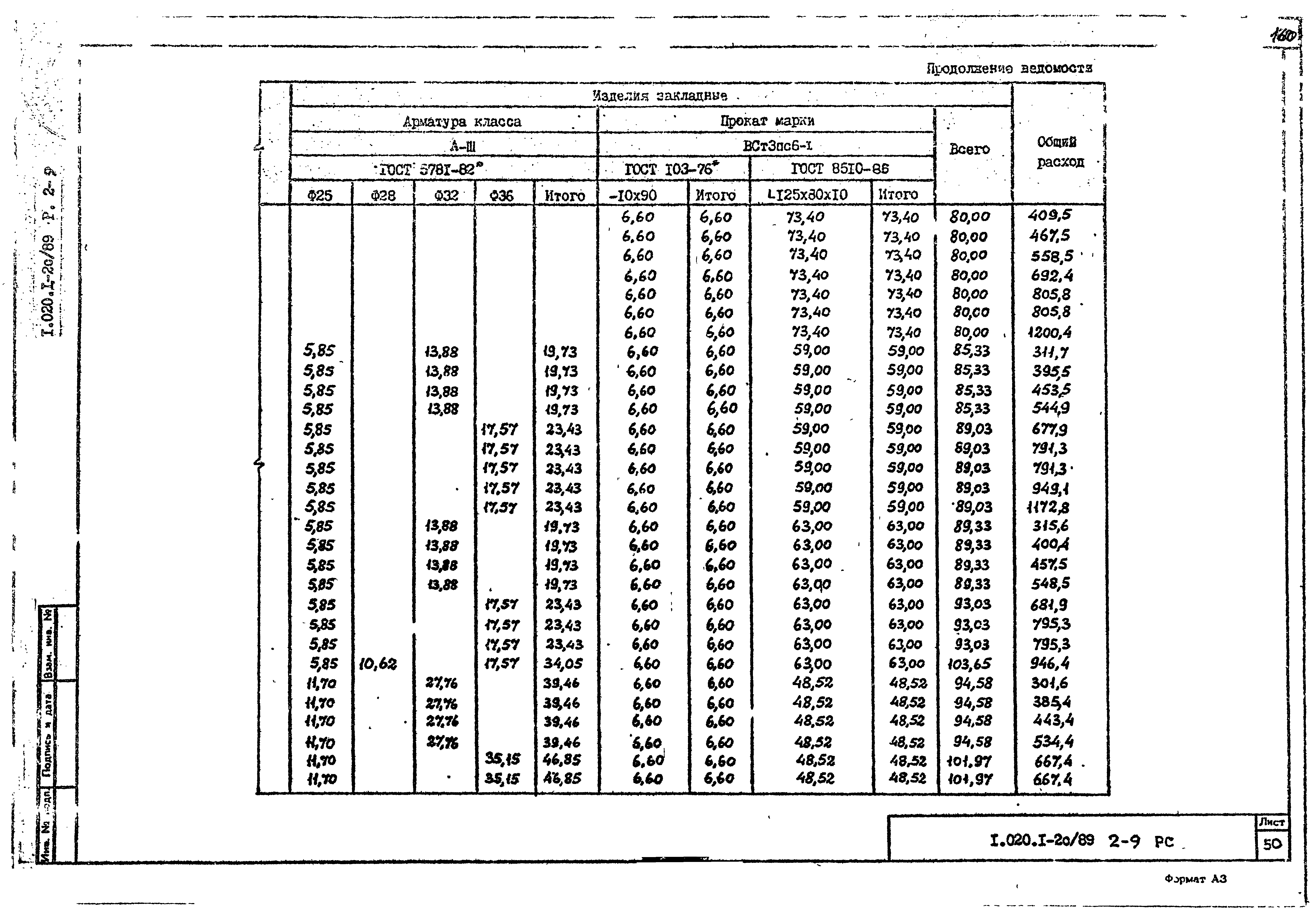 Серия 1.020.1-2с/89