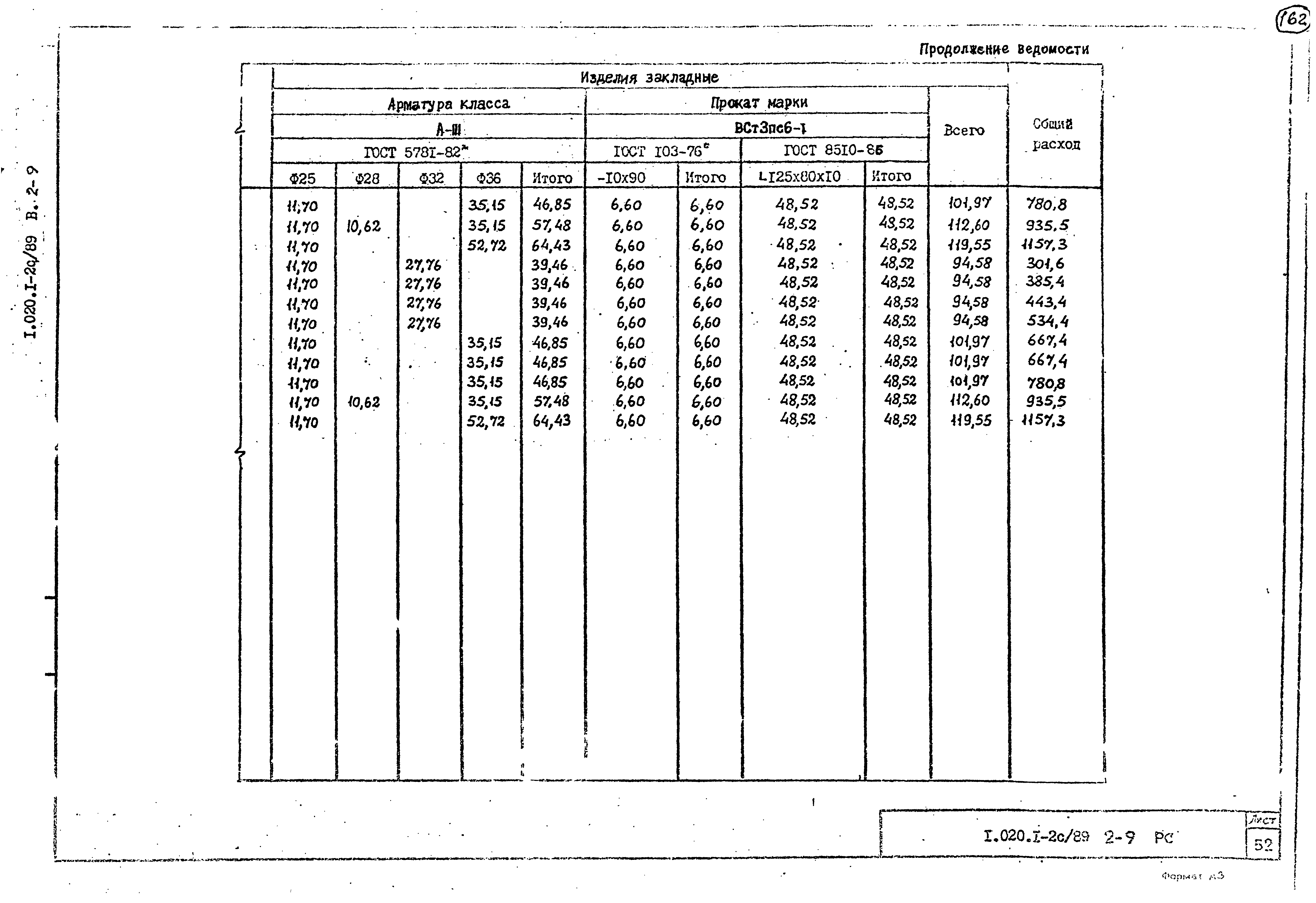 Серия 1.020.1-2с/89