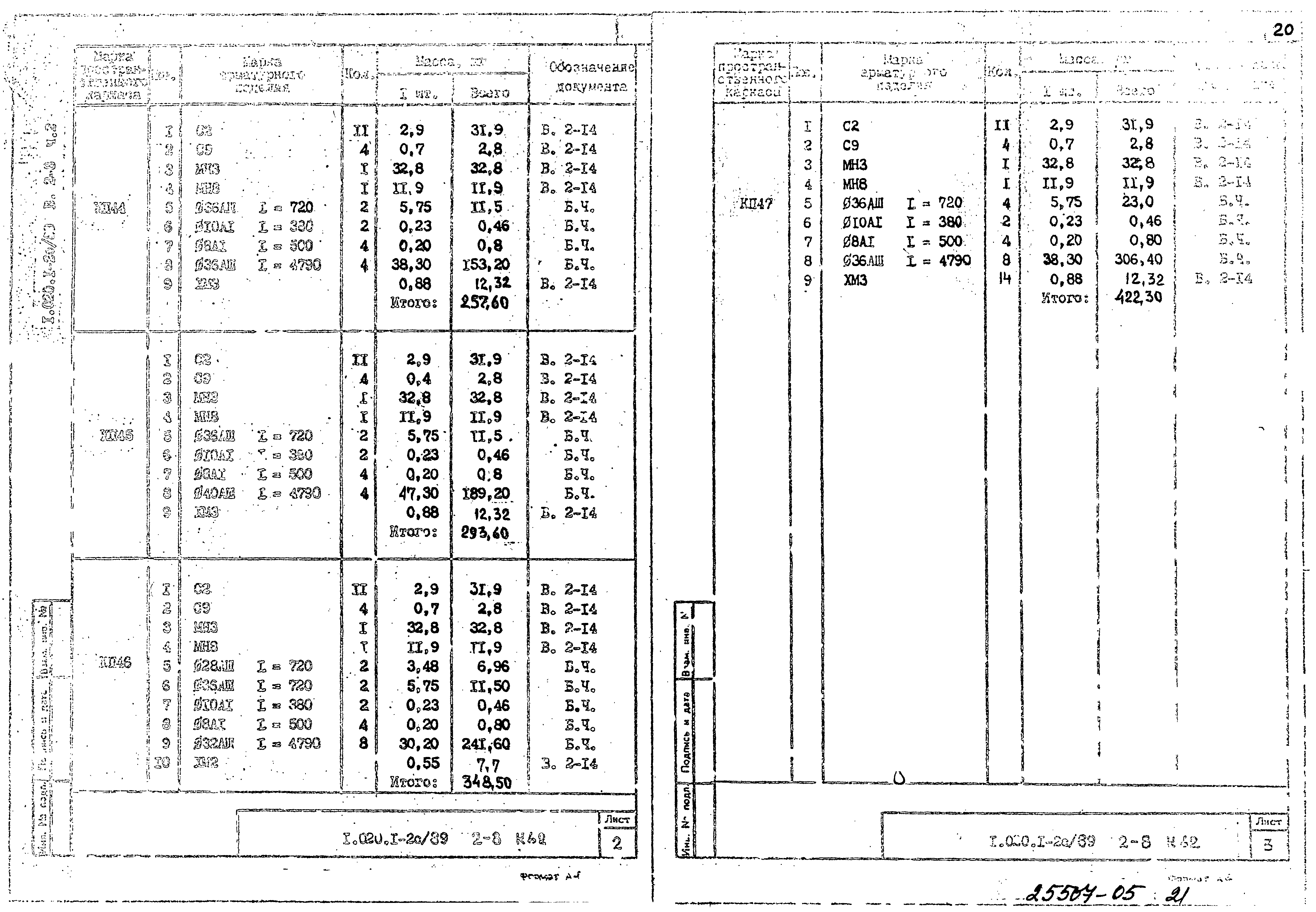 Серия 1.020.1-2с/89